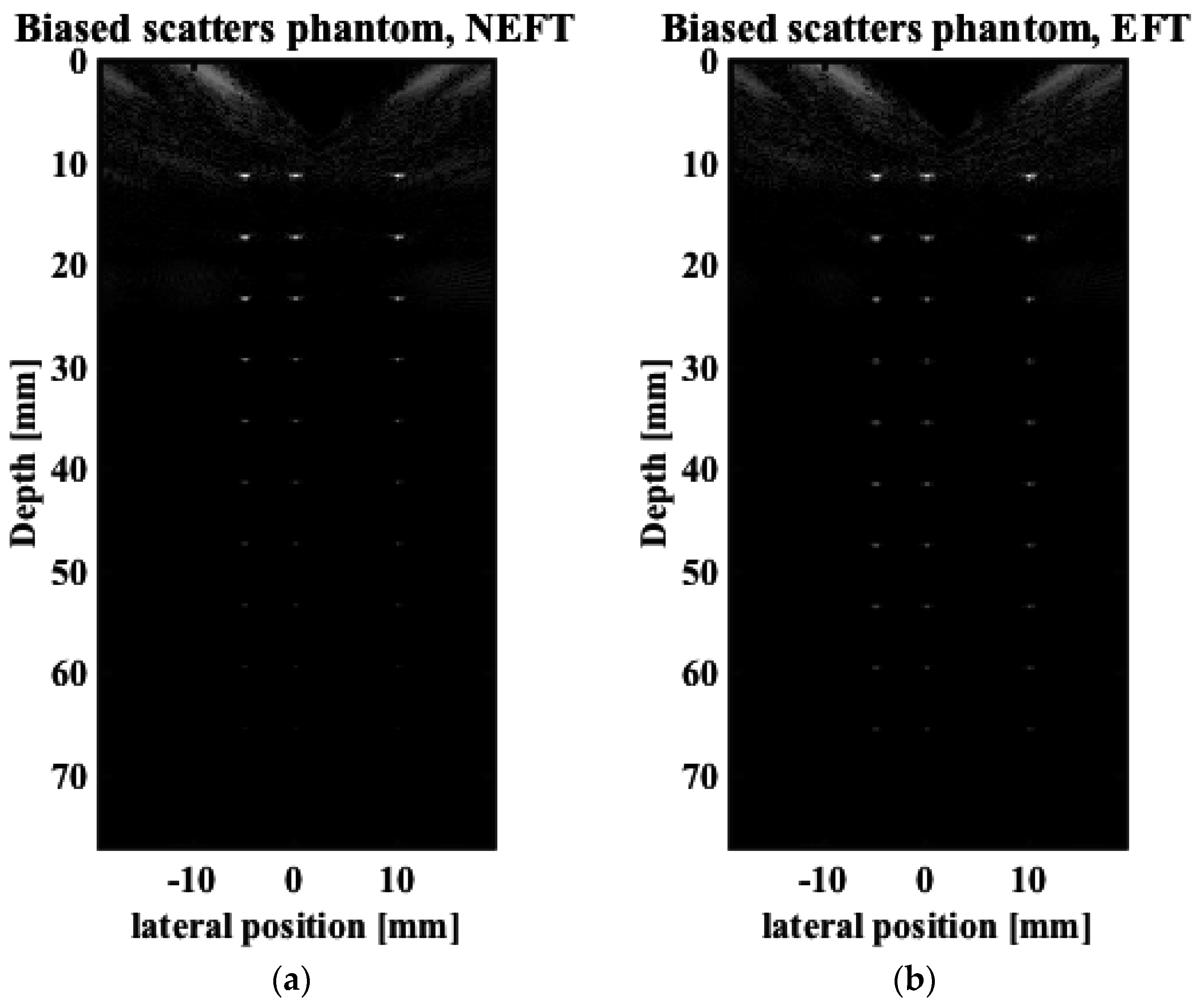 Sensors 16 01906 g007
