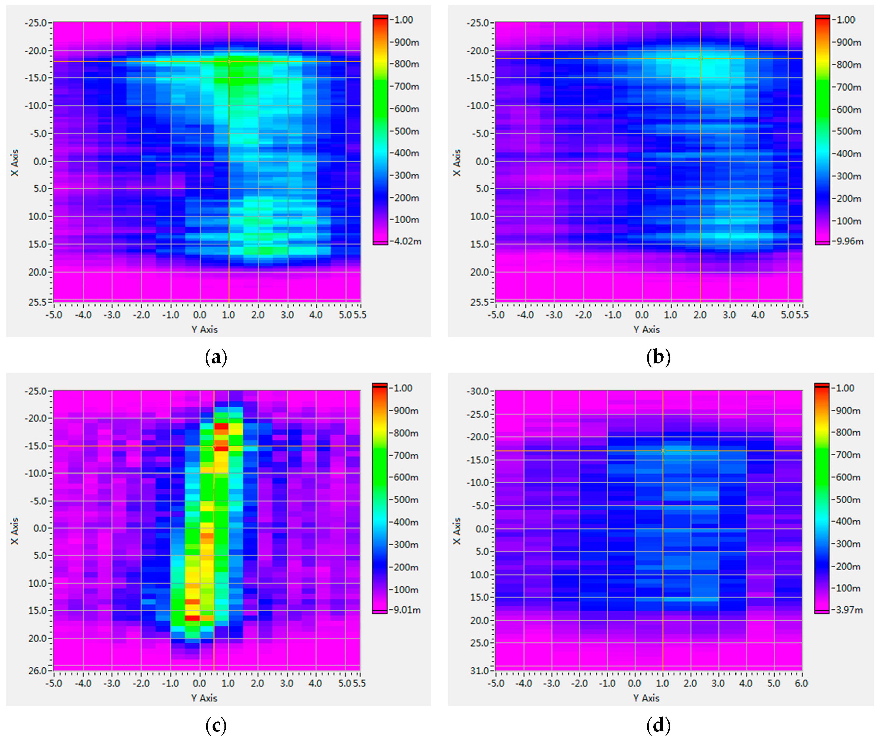 Sensors 16 01906 g009