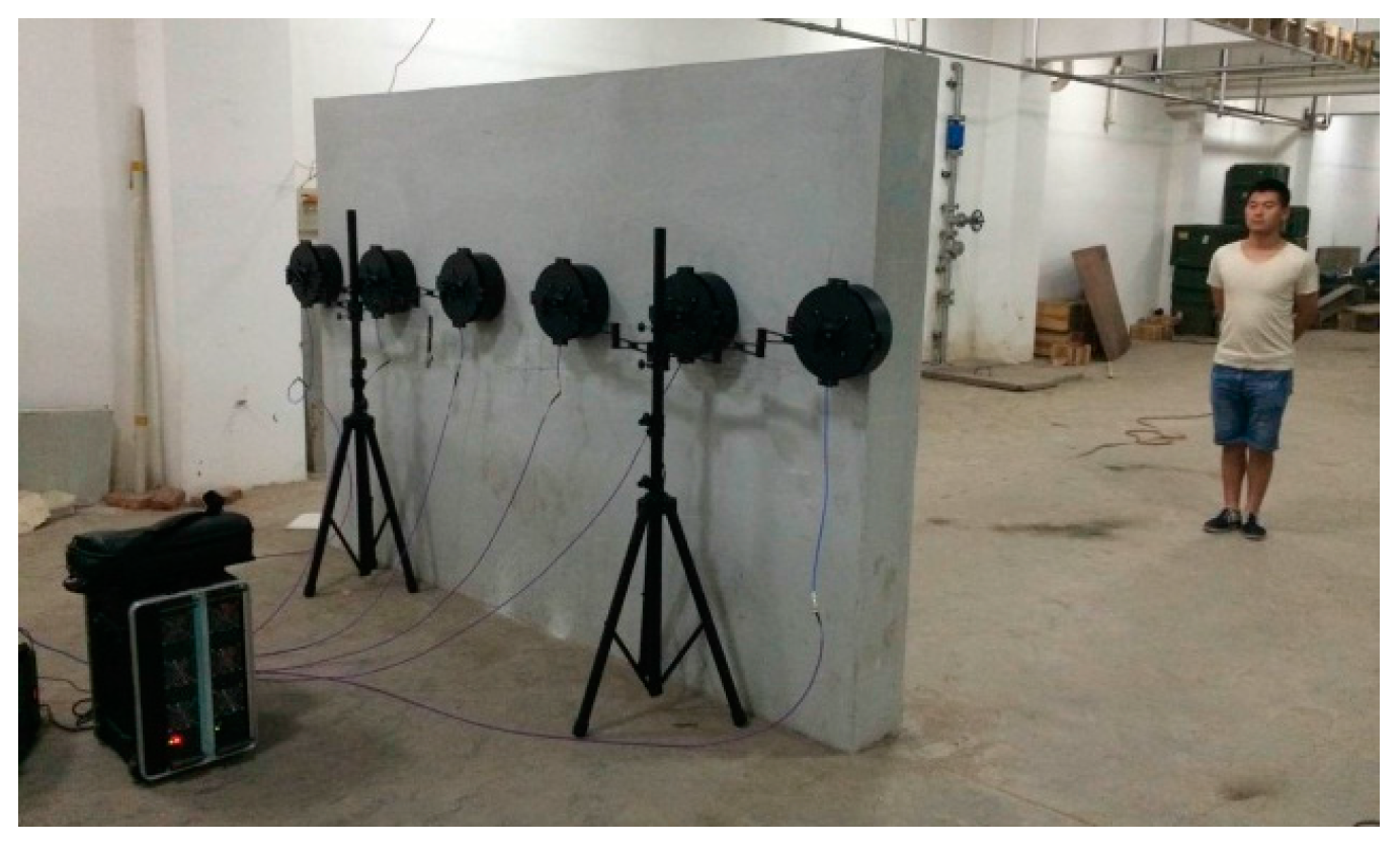 Sensors 16 01922 g007