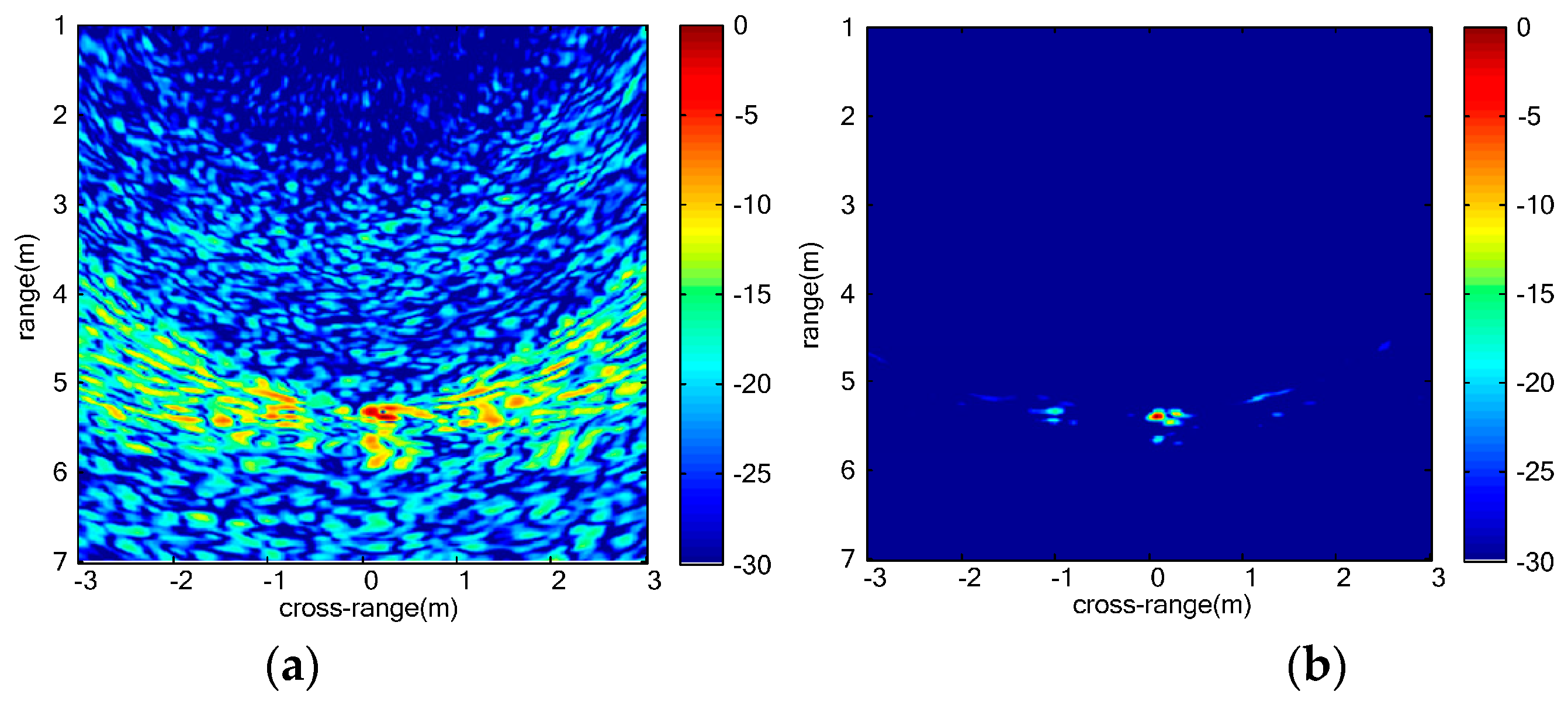 Sensors 16 01922 g008