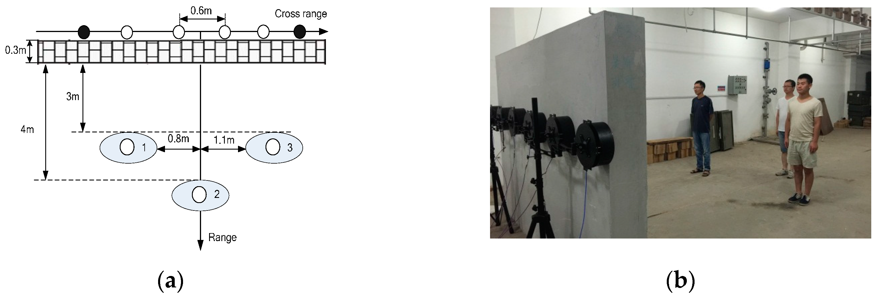 Sensors 16 01922 g010
