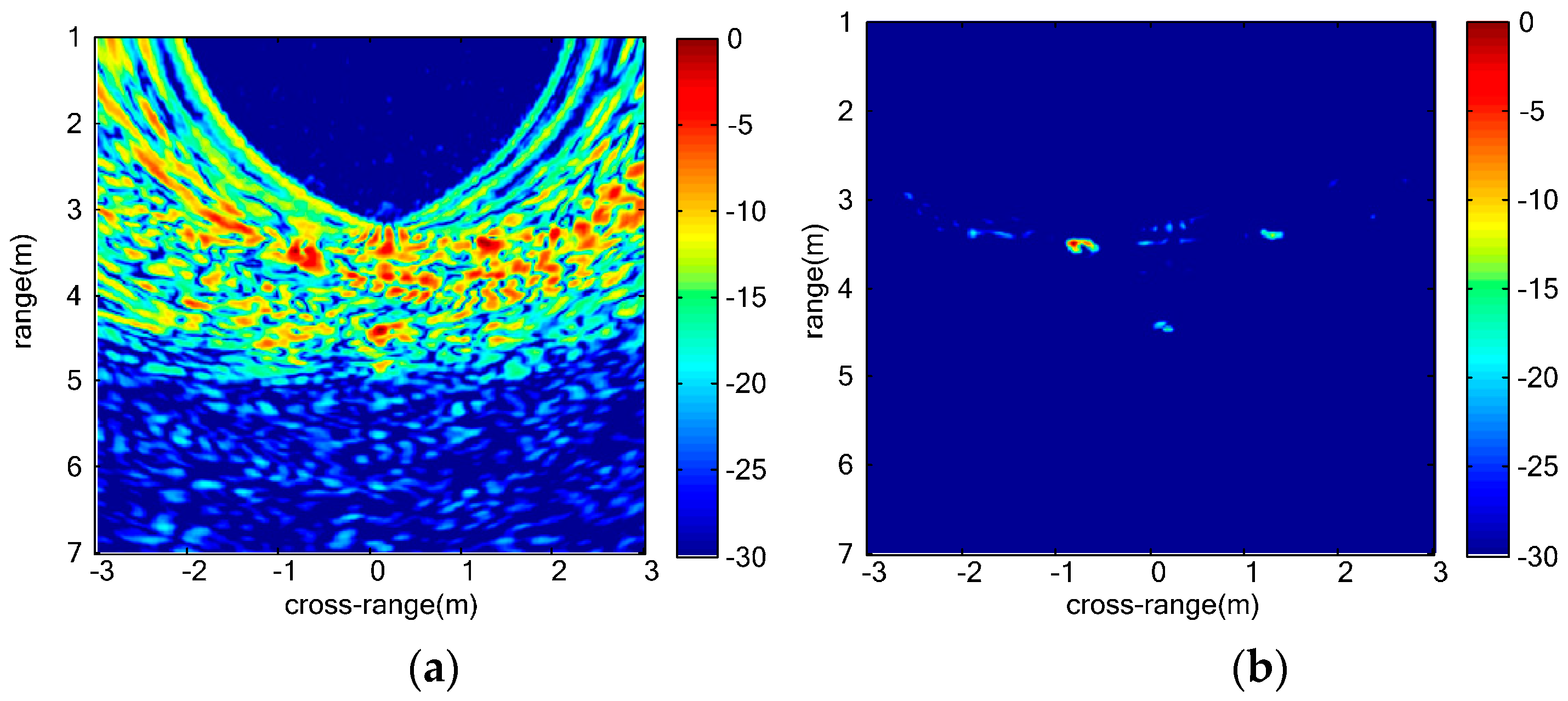 Sensors 16 01922 g011