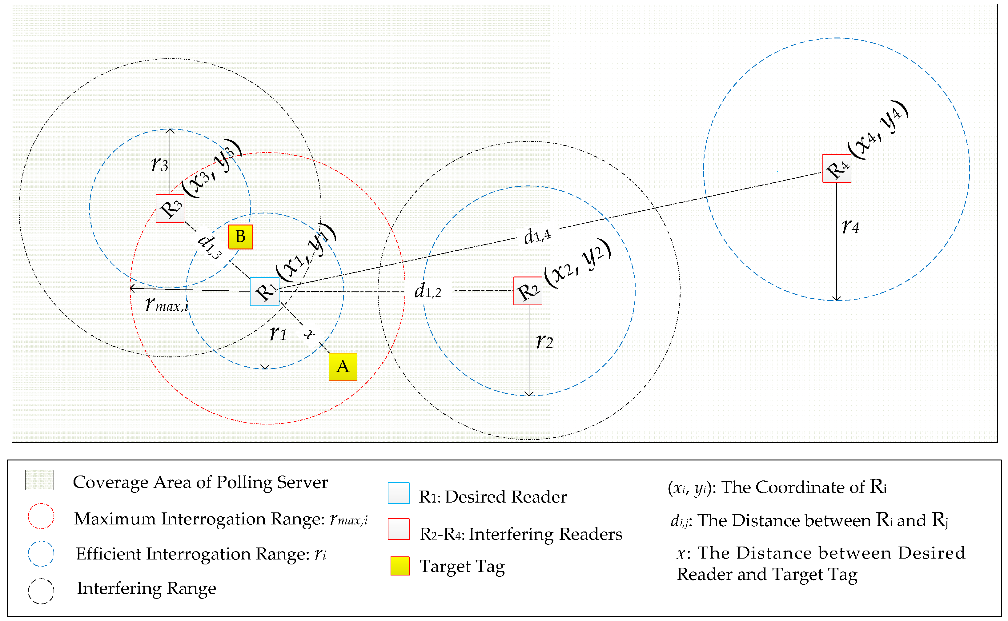Sensors 16 01924 g001