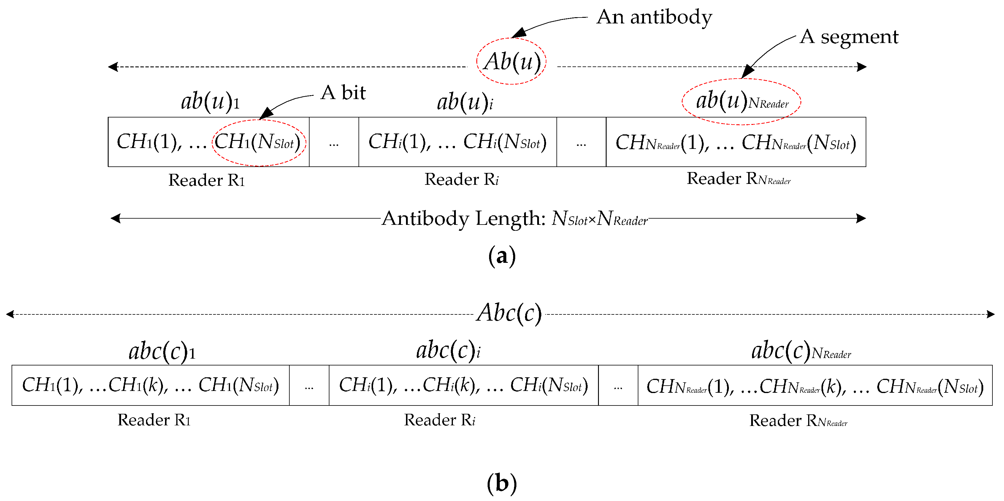 Sensors 16 01924 g002