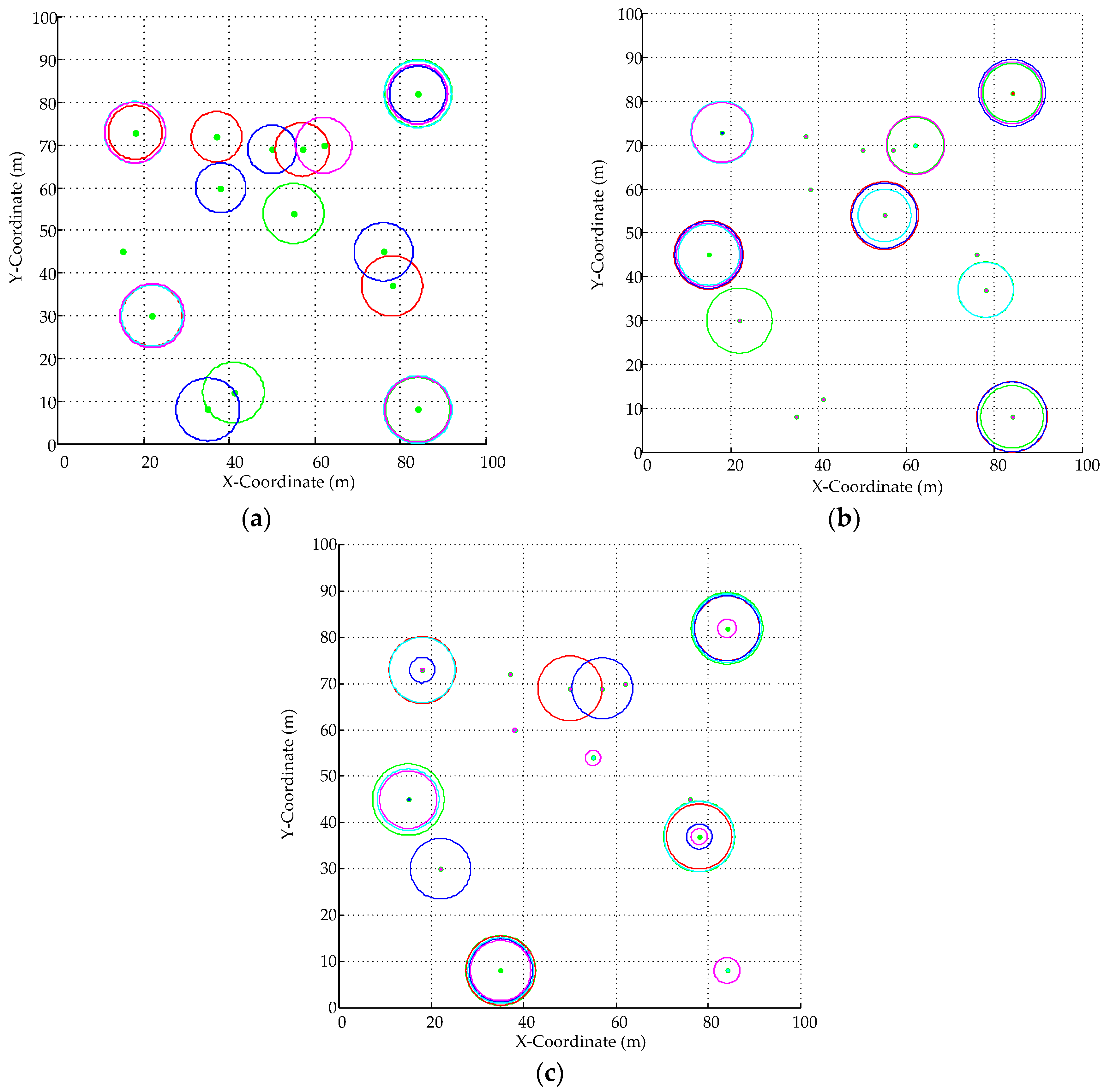 Sensors 16 01924 g005