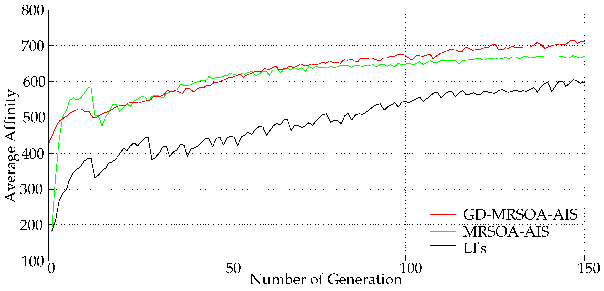 Sensors 16 01924 g006
