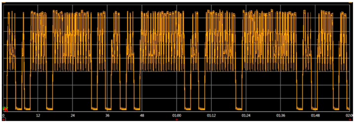 Sensors 16 01932 i004
