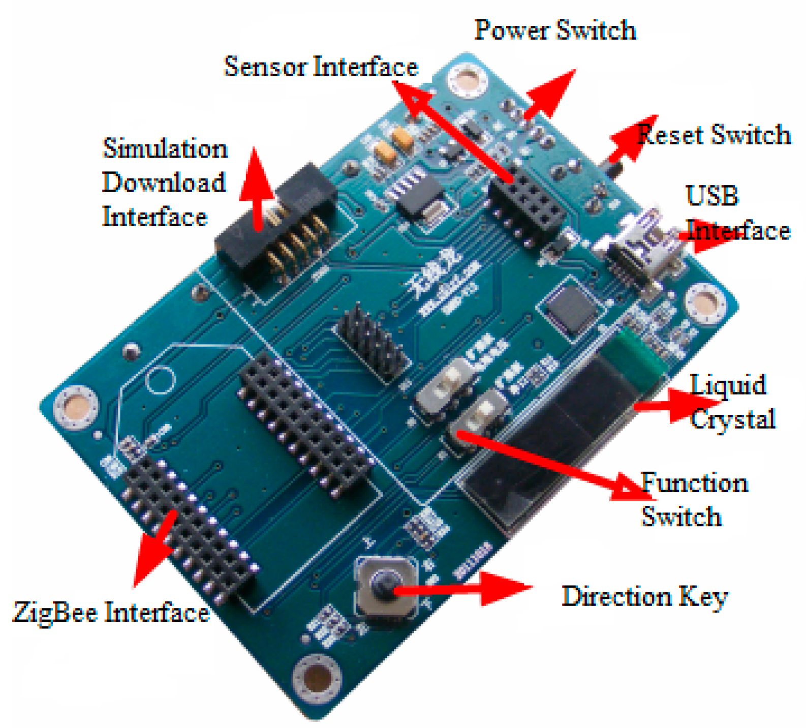 Sensors 16 01934 g001