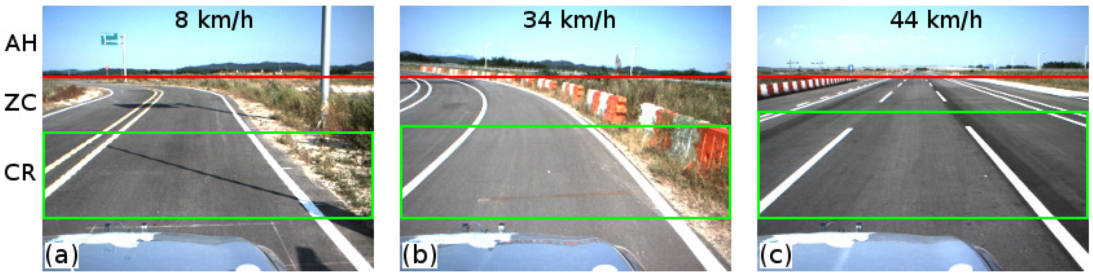 Sensors 16 01935 g003