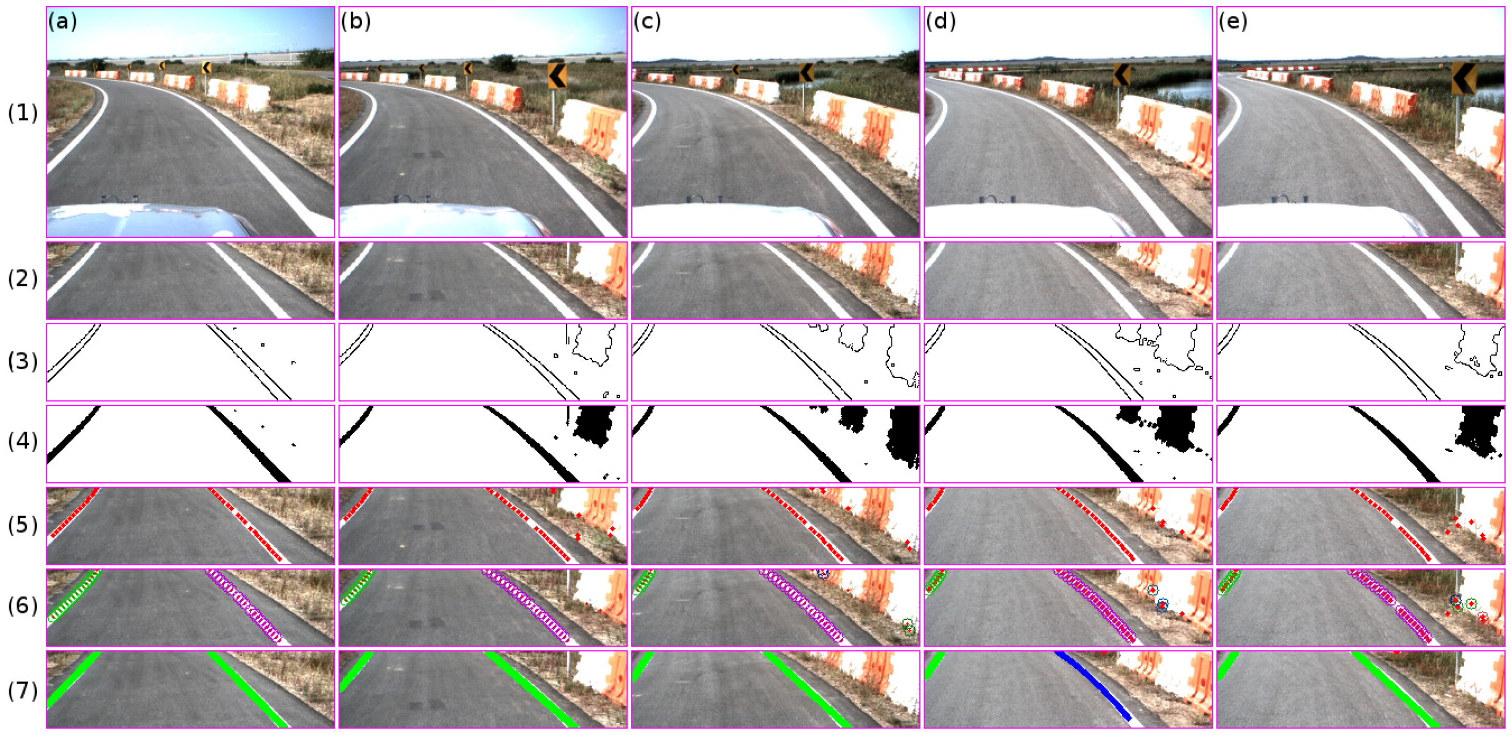 Sensors 16 01935 g005