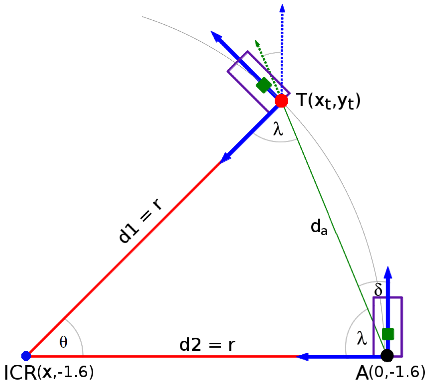 Sensors 16 01935 g007
