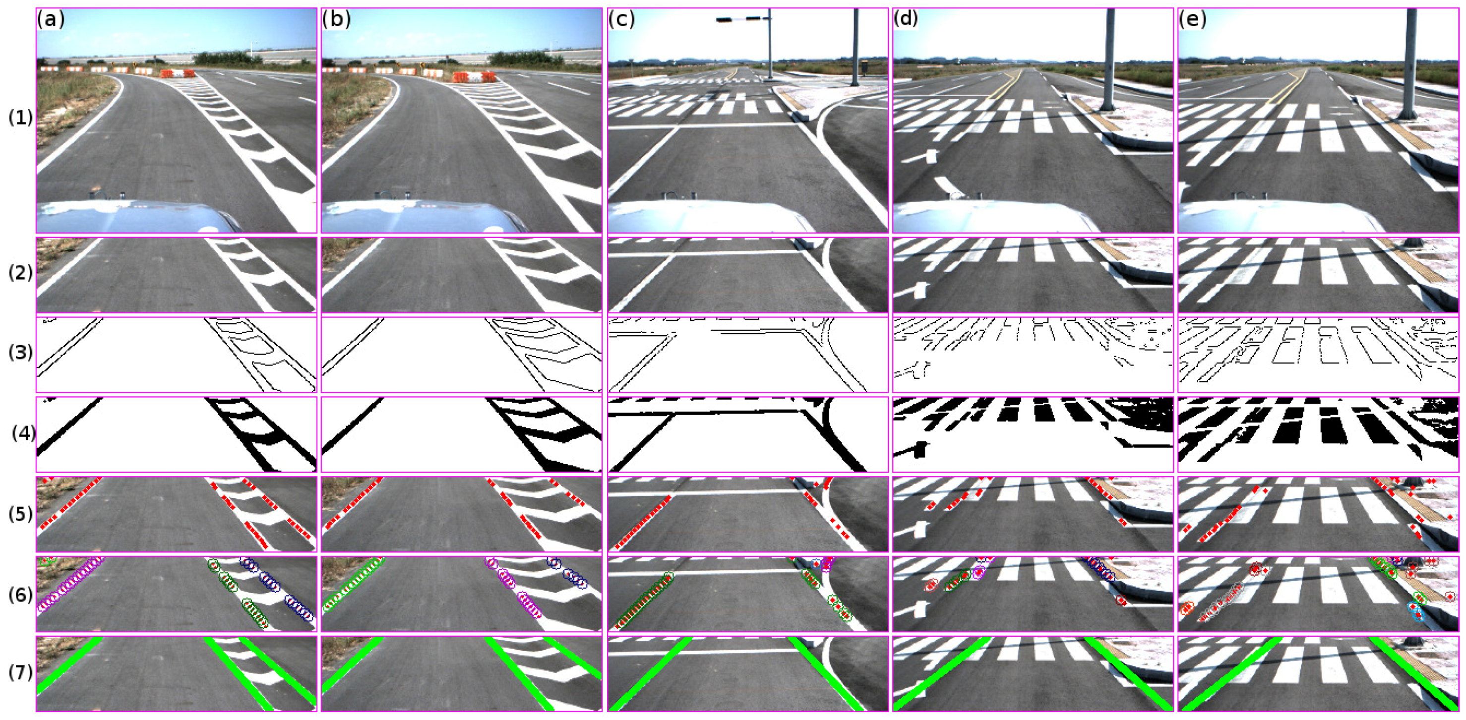 Sensors 16 01935 g009