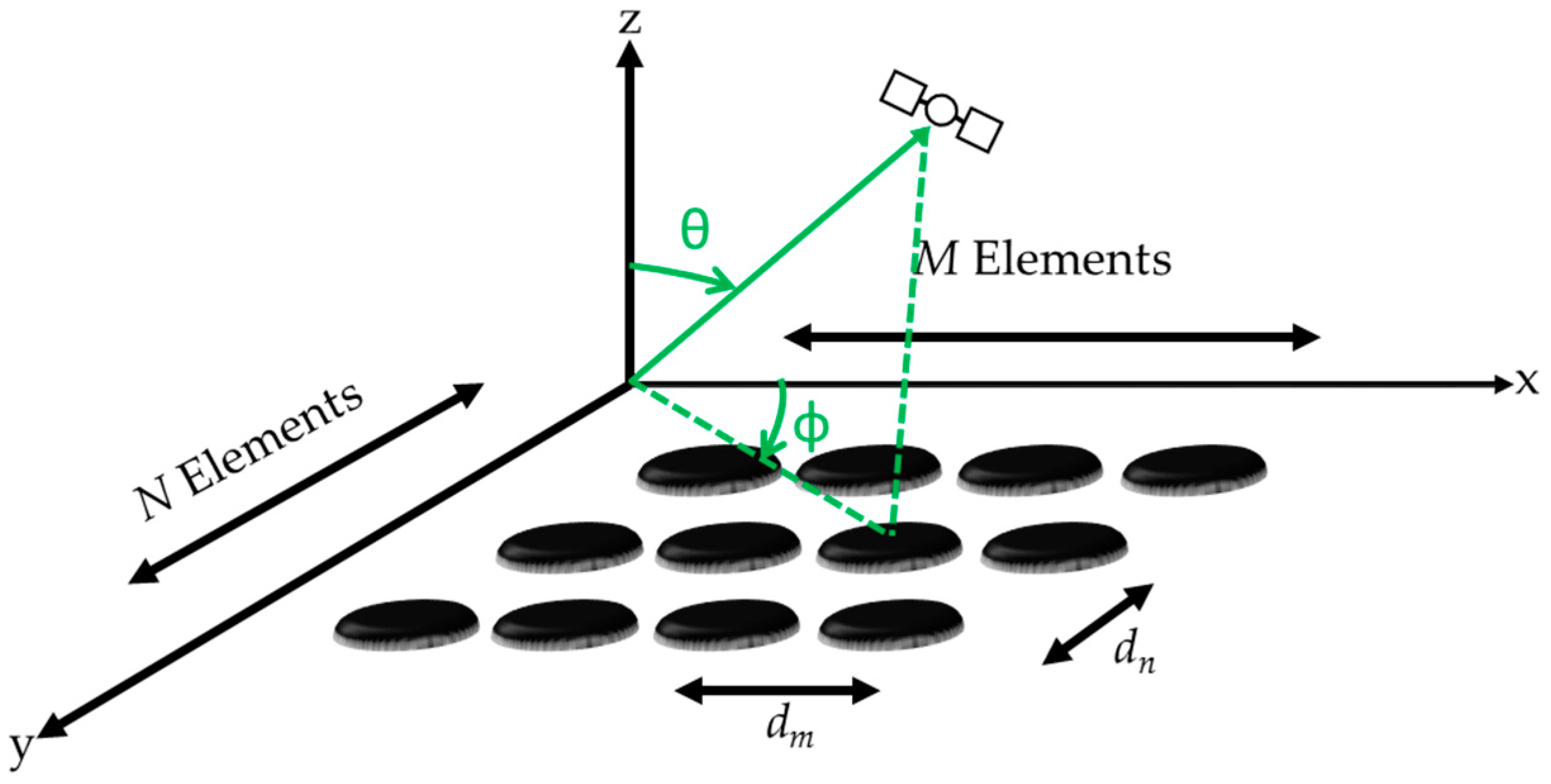 Sensors 16 01937 g001