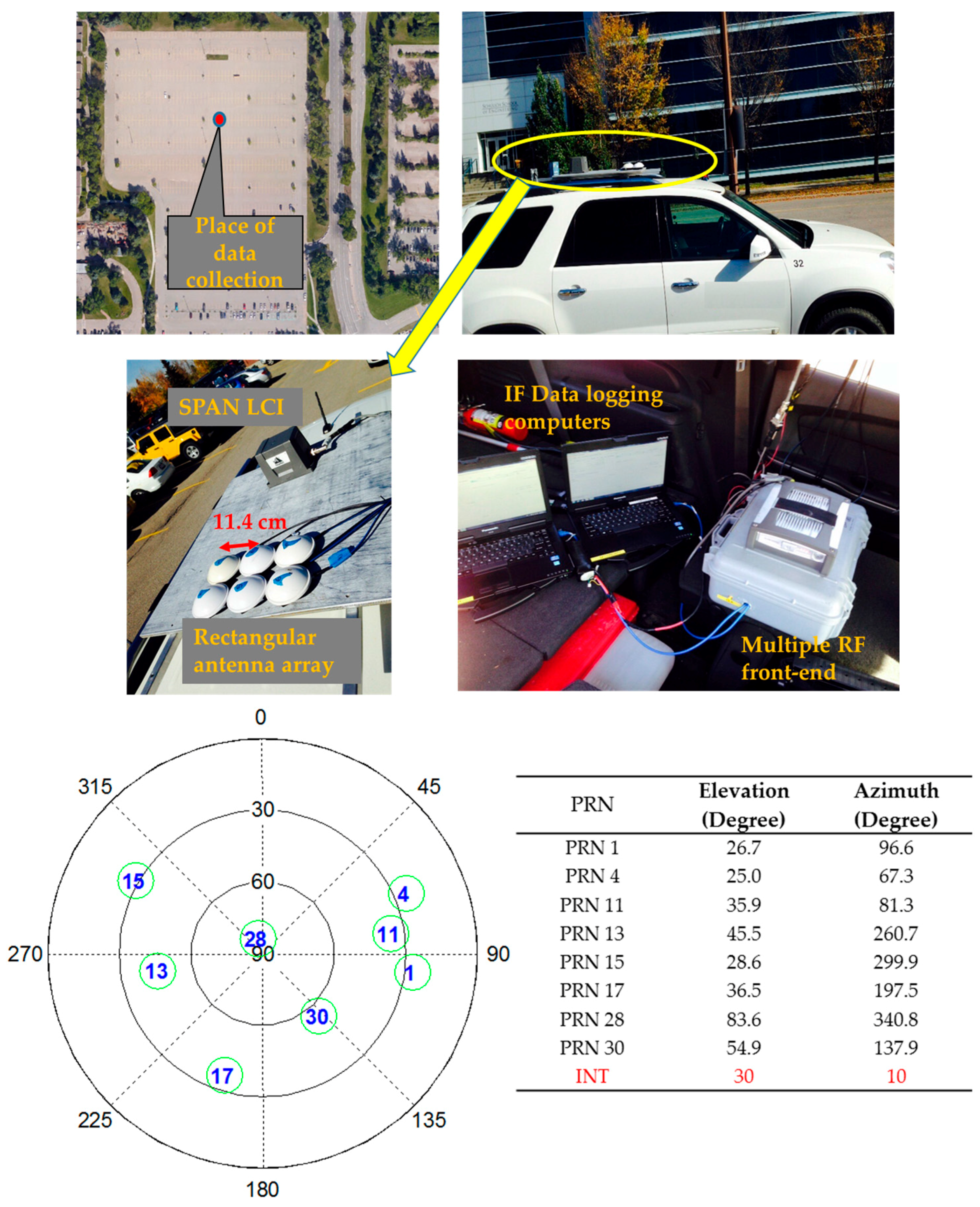 Sensors 16 01937 g011
