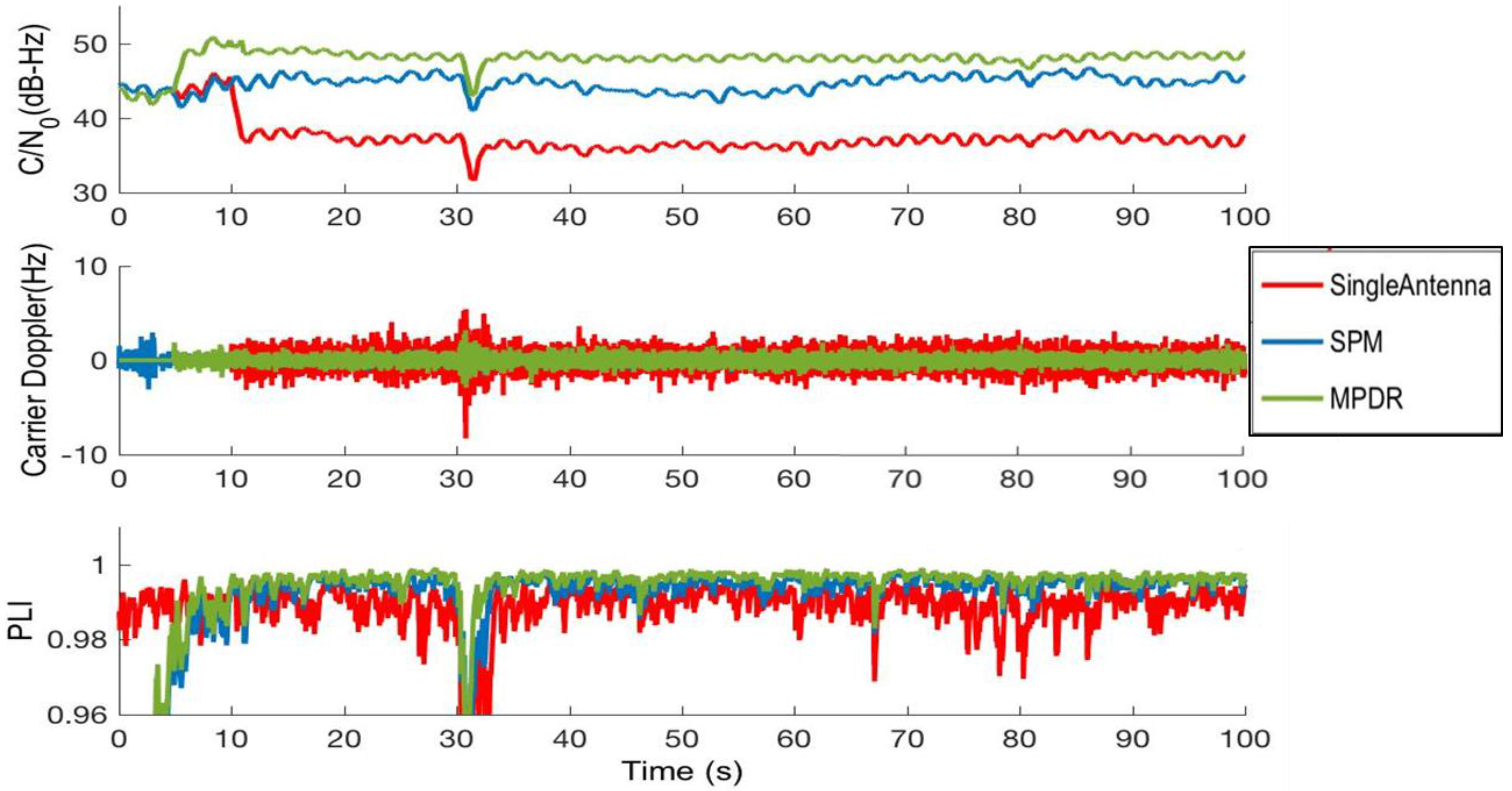 Sensors 16 01937 g012