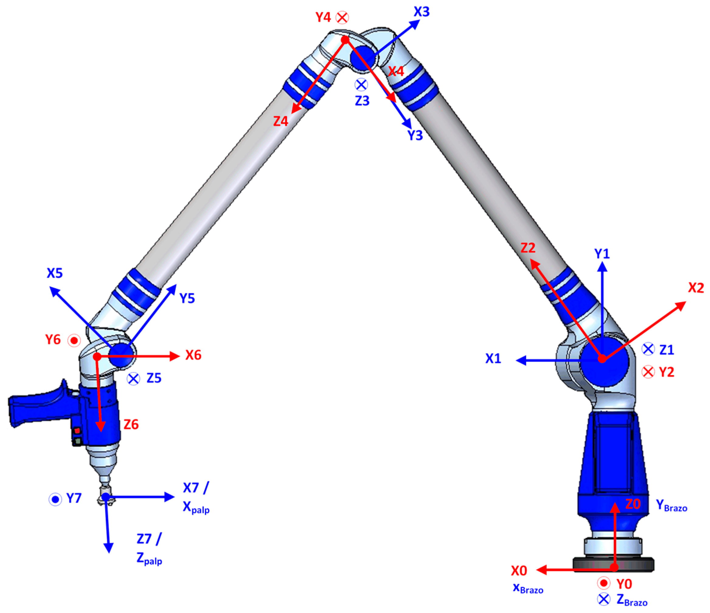 Sensors 16 01940 g001