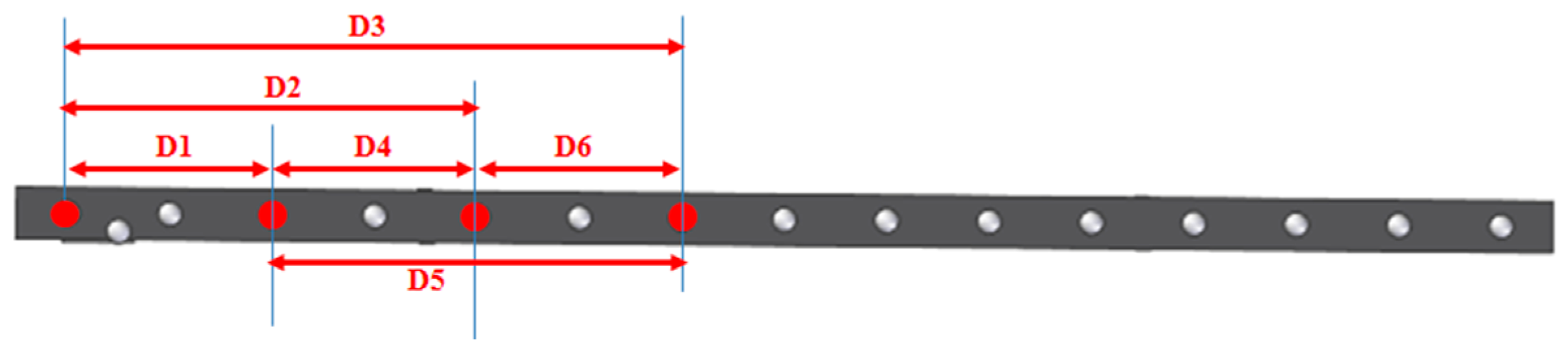 Sensors 16 01940 g003