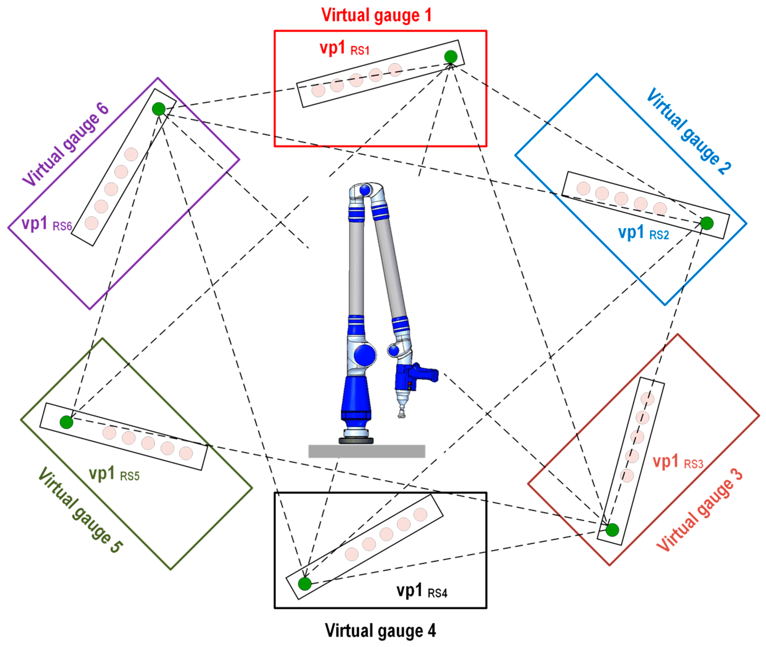 Sensors 16 01940 g004