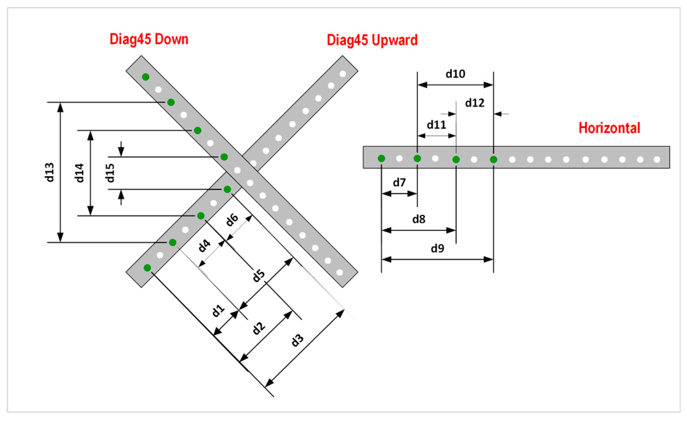 Sensors 16 01940 g009