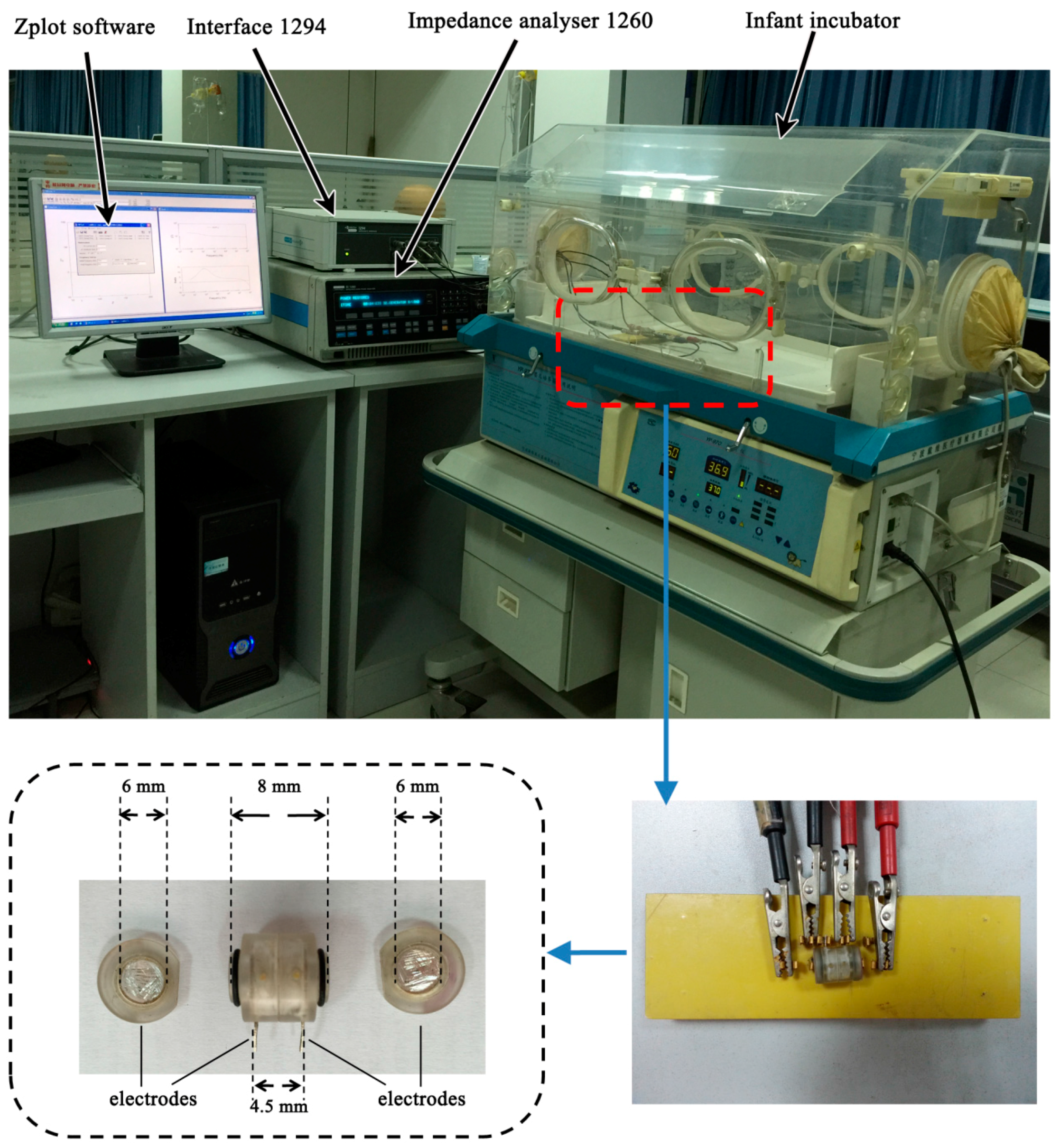 Sensors 16 01942 g002