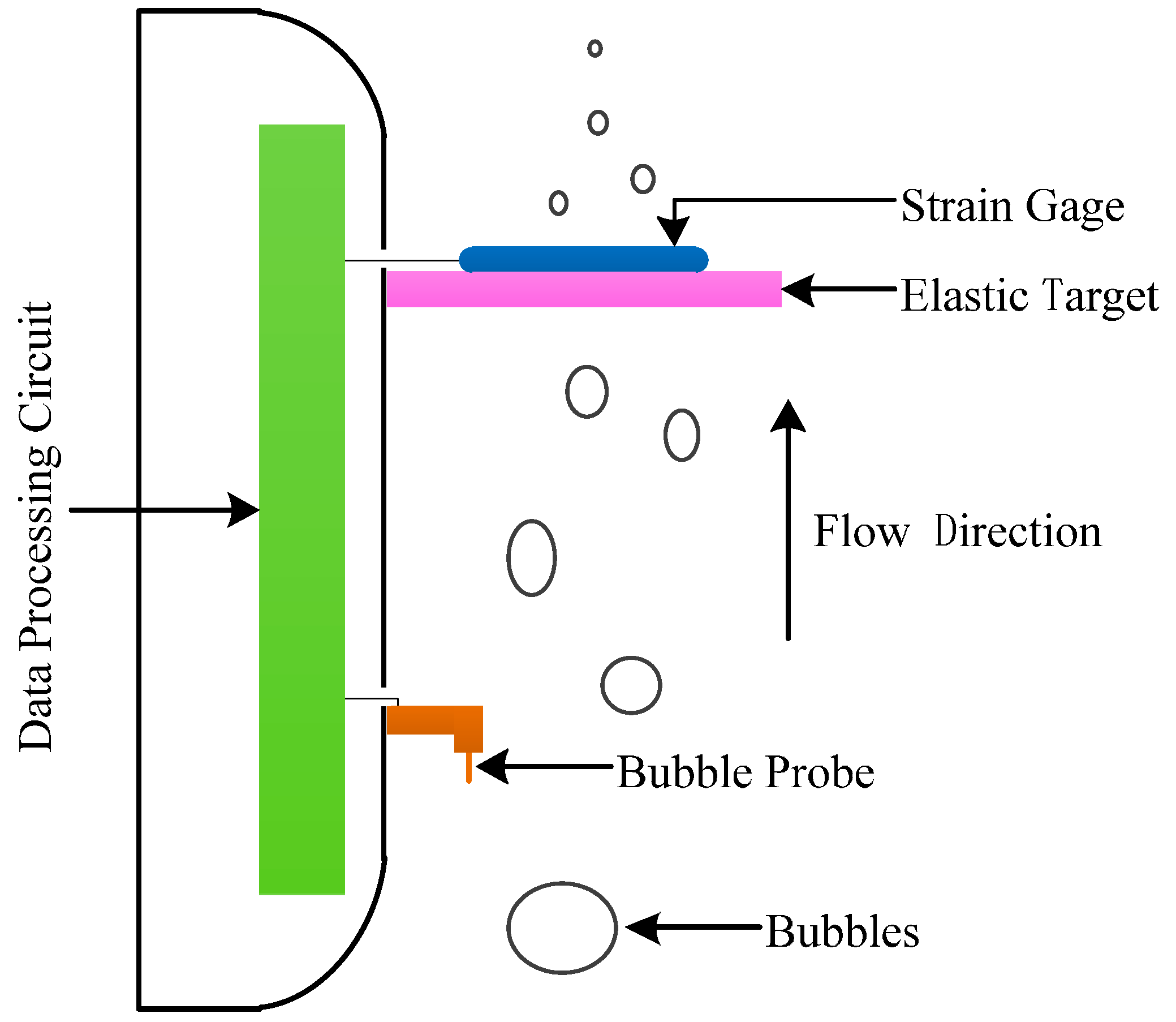 Sensors 16 01943 g001