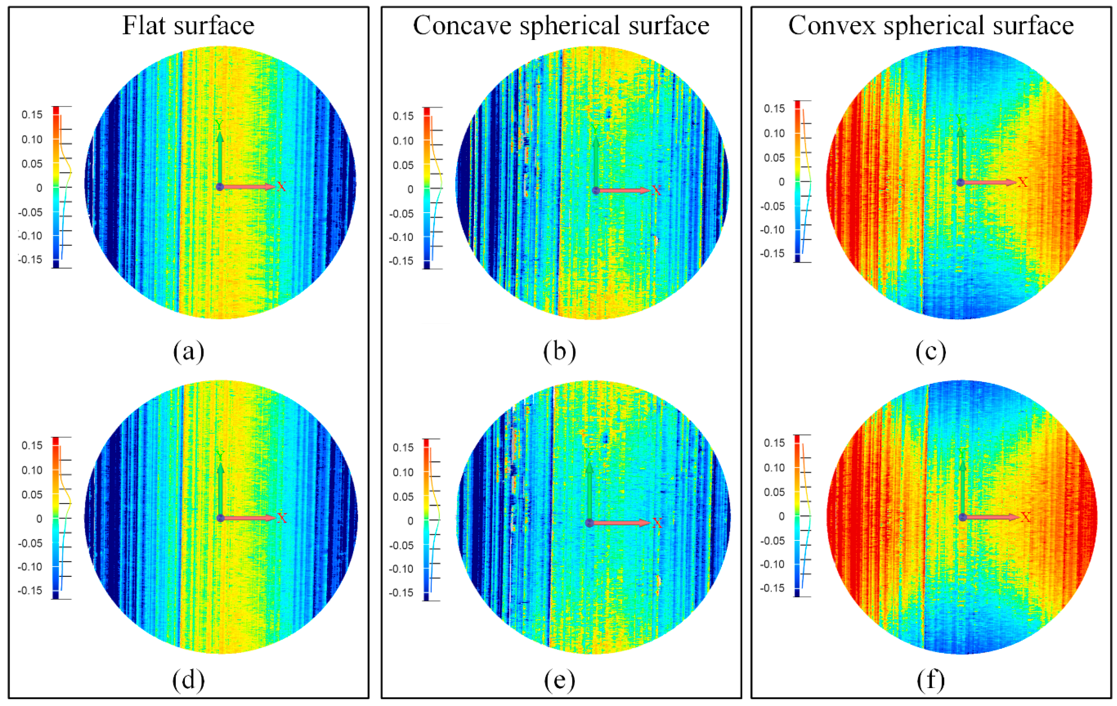 Sensors 16 01949 g012
