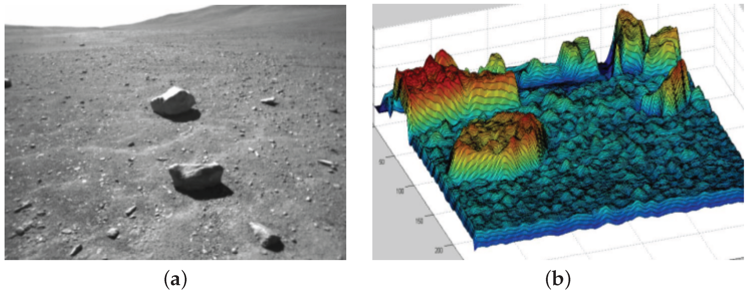 Sensors 16 01952 g004