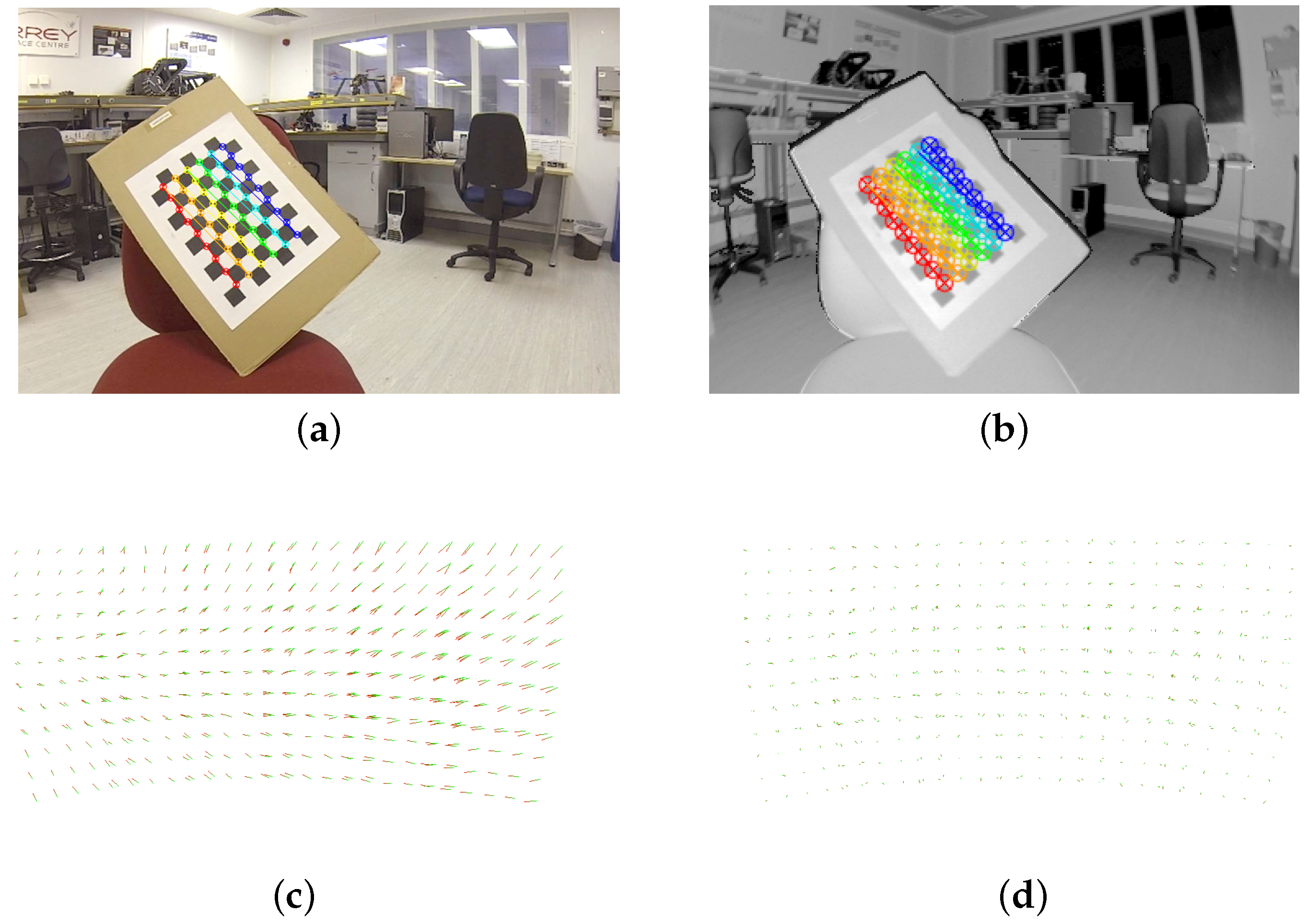 Sensors 16 01952 g011