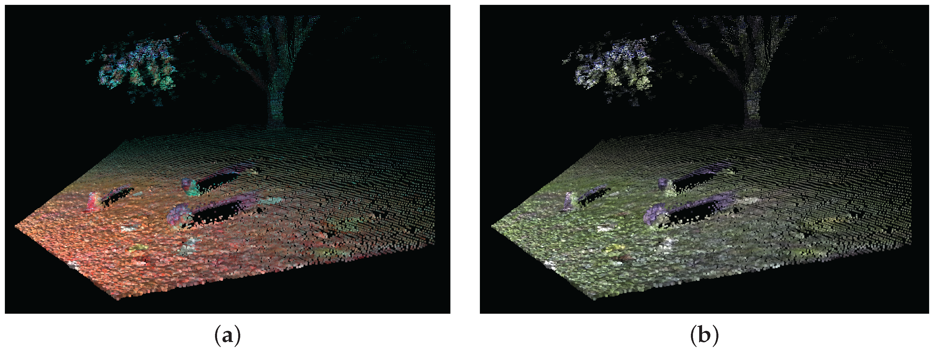 Sensors 16 01952 g012