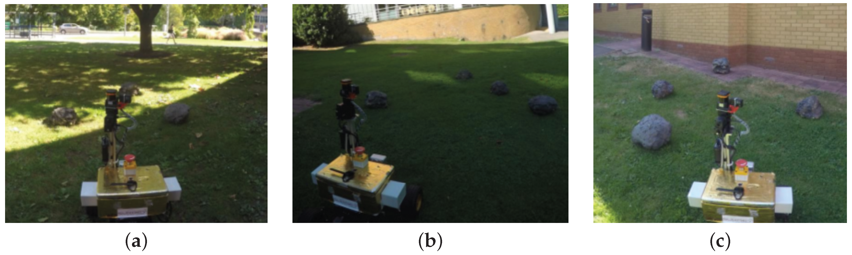 Sensors 16 01952 g019