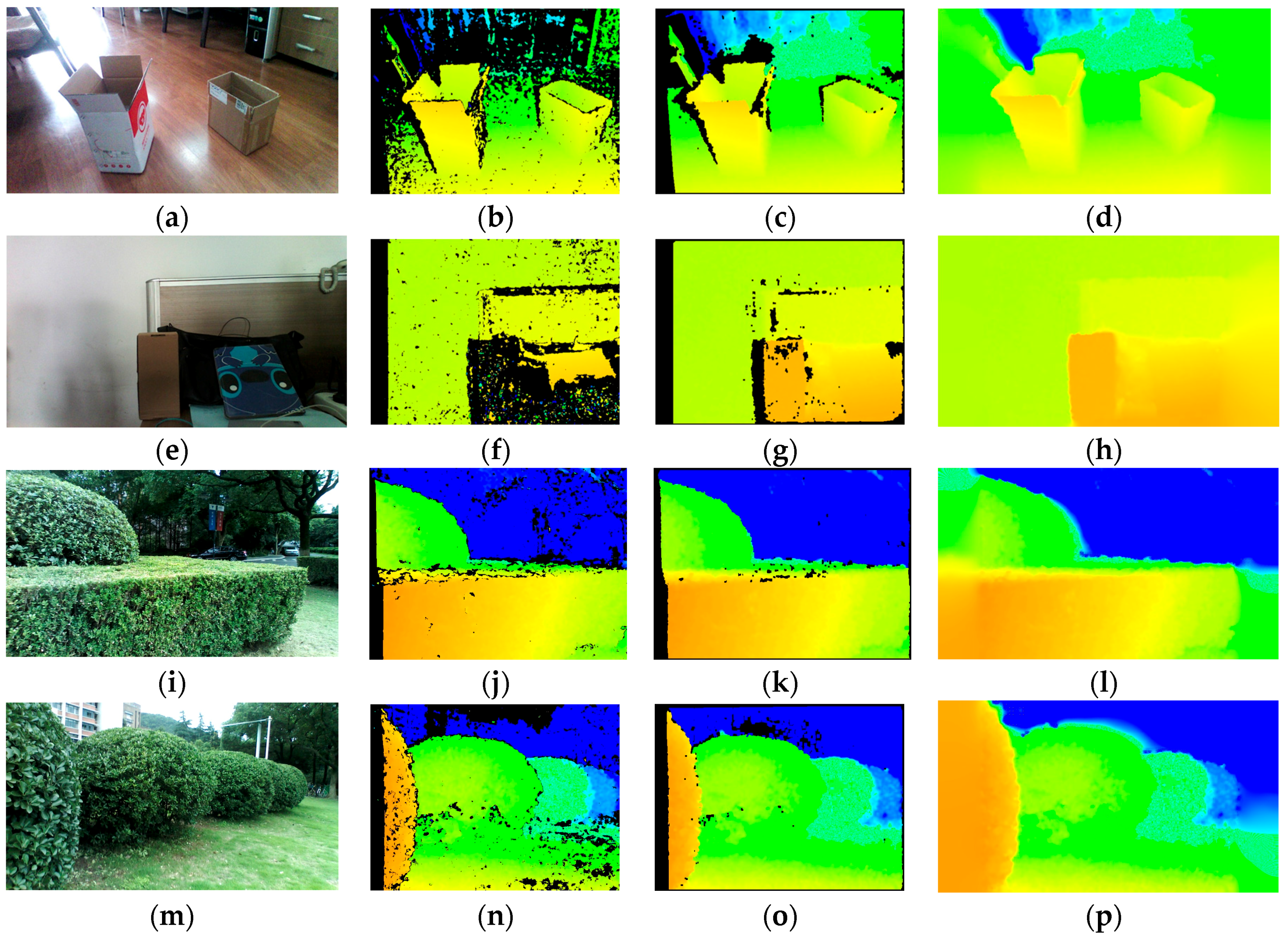 Sensors 16 01954 g005