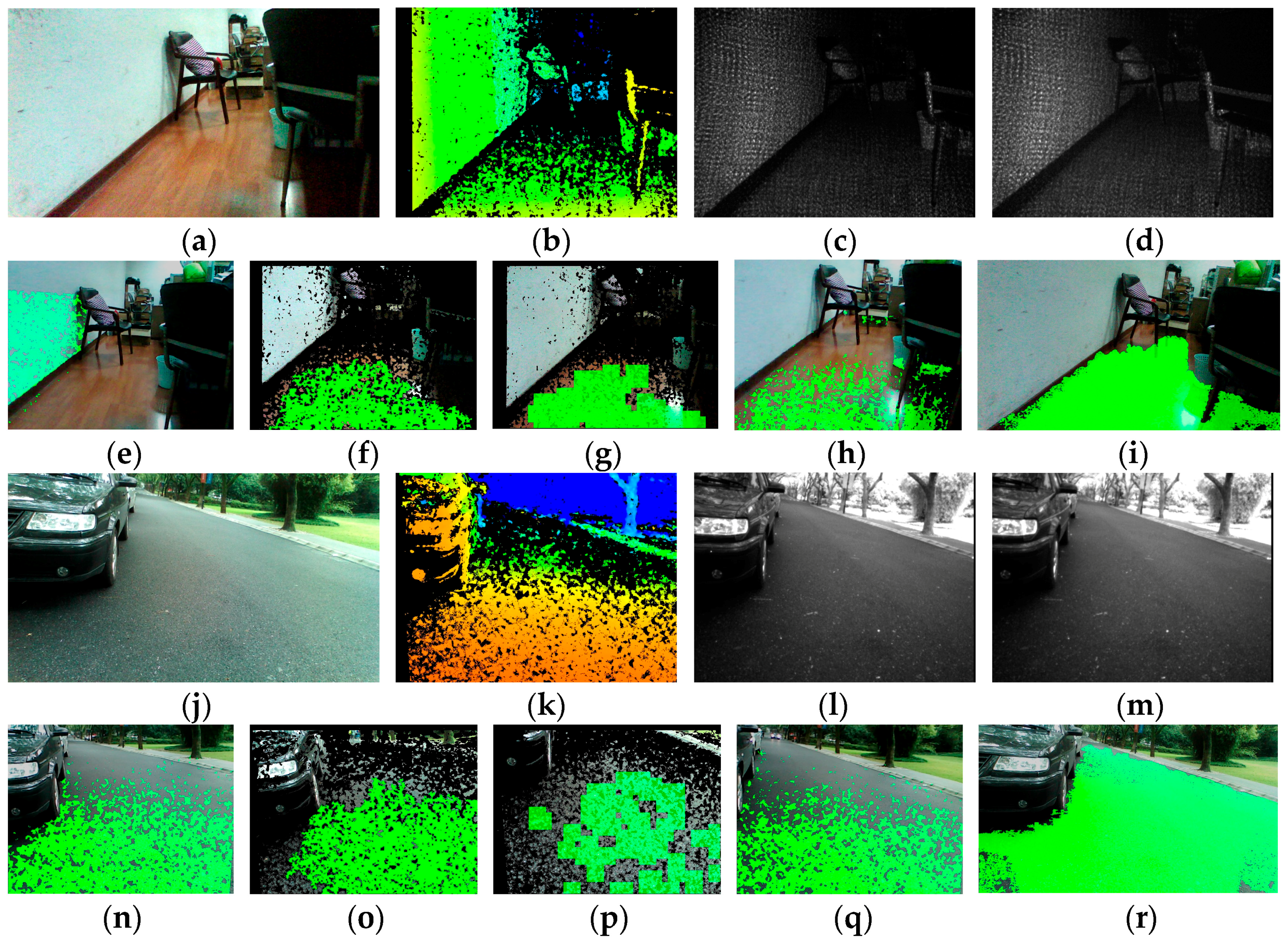 Sensors 16 01954 g010