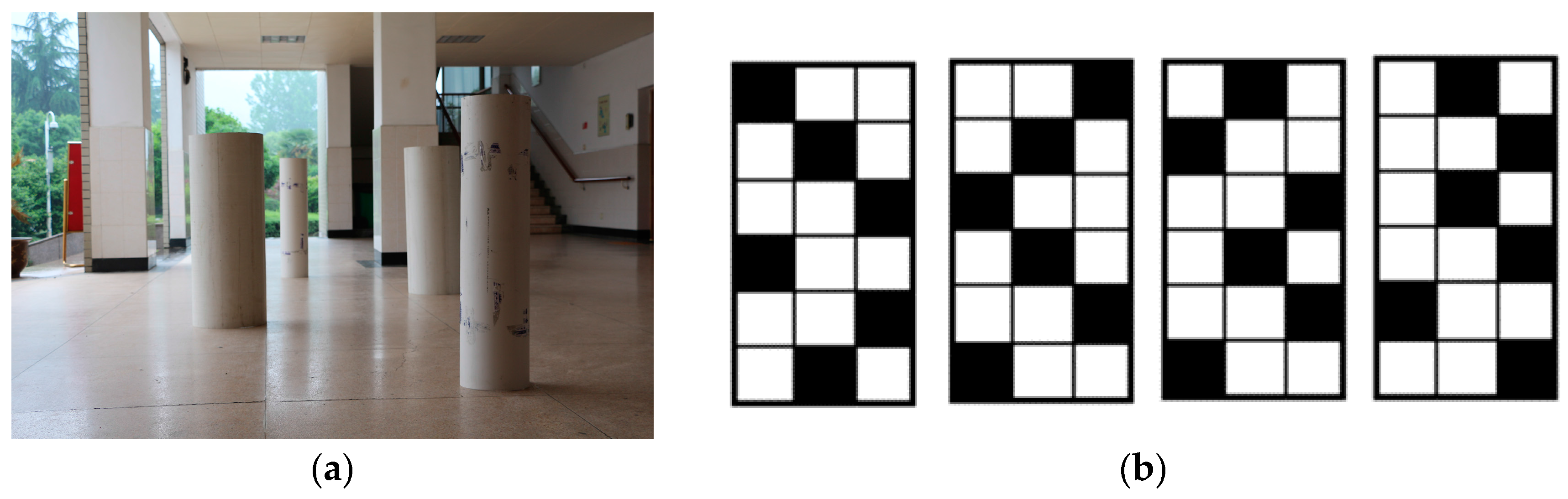 Sensors 16 01954 g015