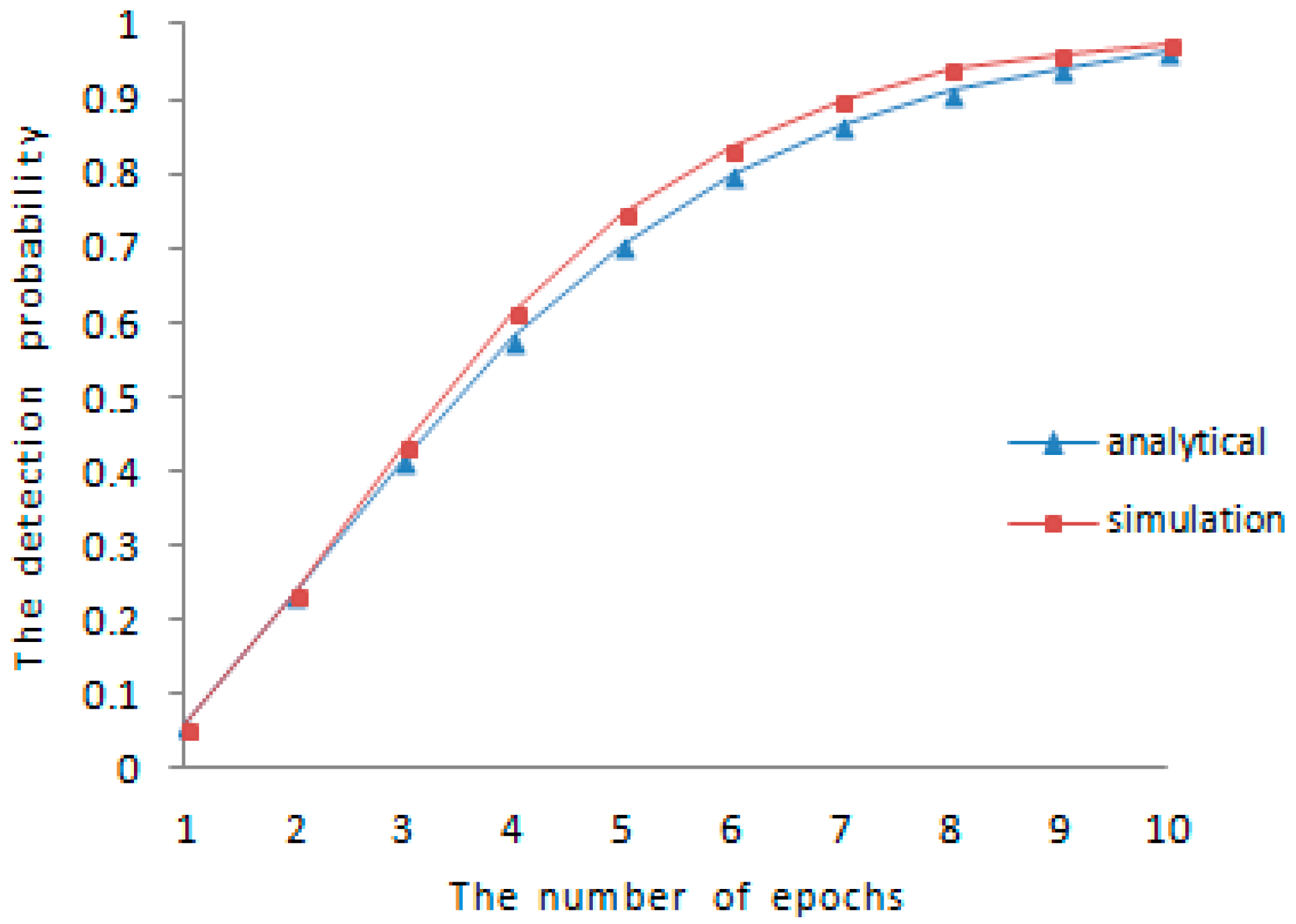 Sensors 16 01955 g001