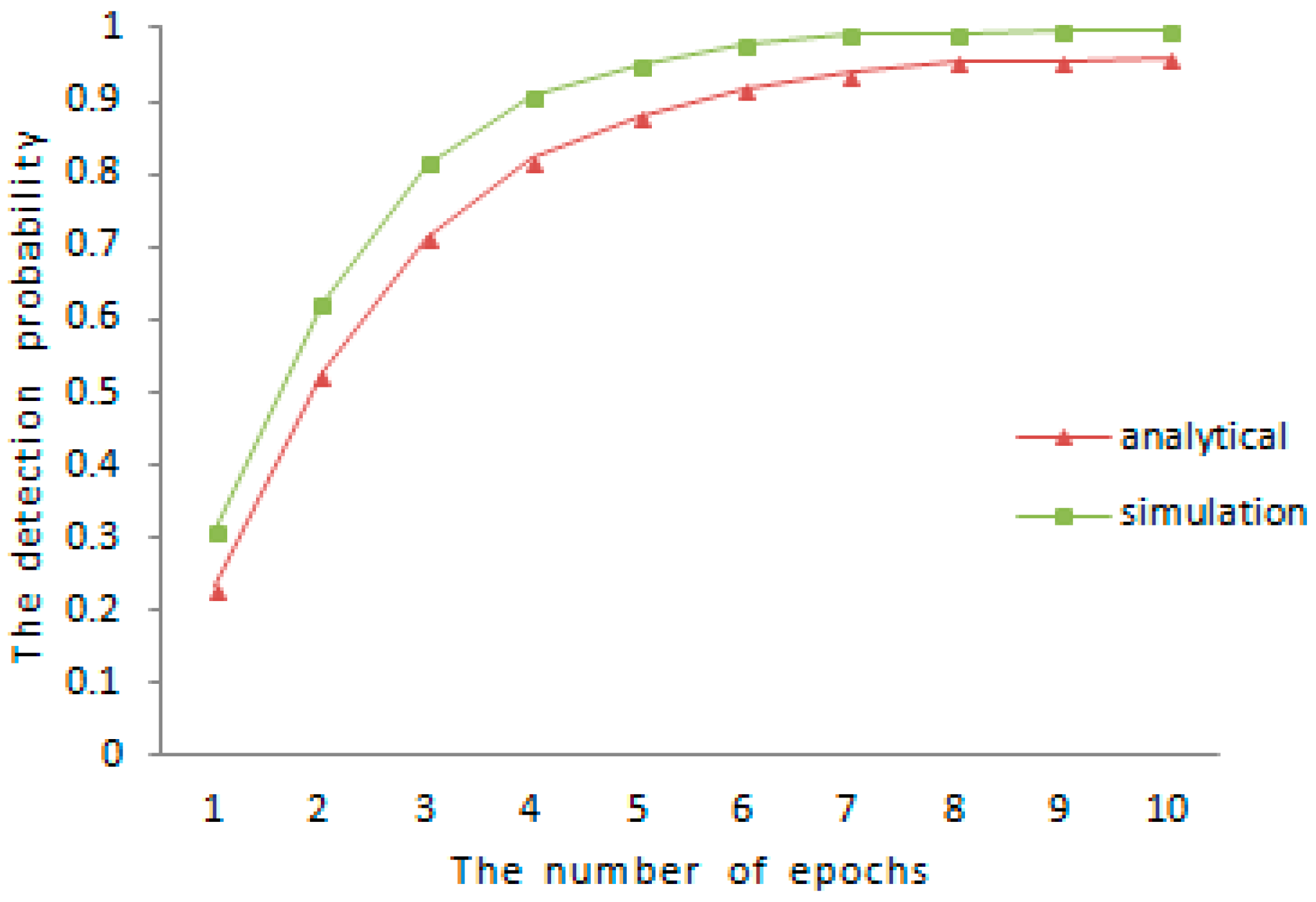 Sensors 16 01955 g002
