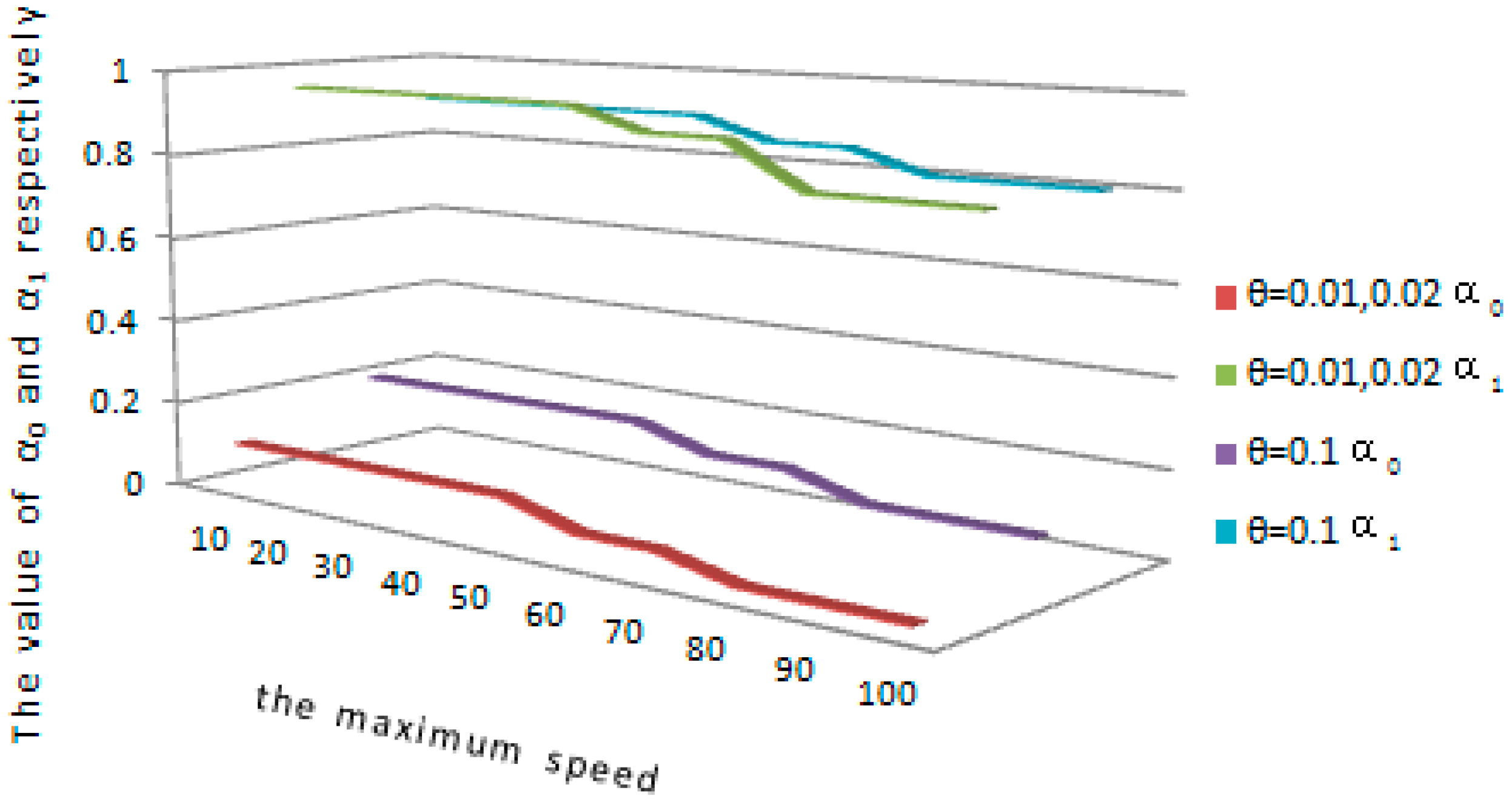 Sensors 16 01955 g004