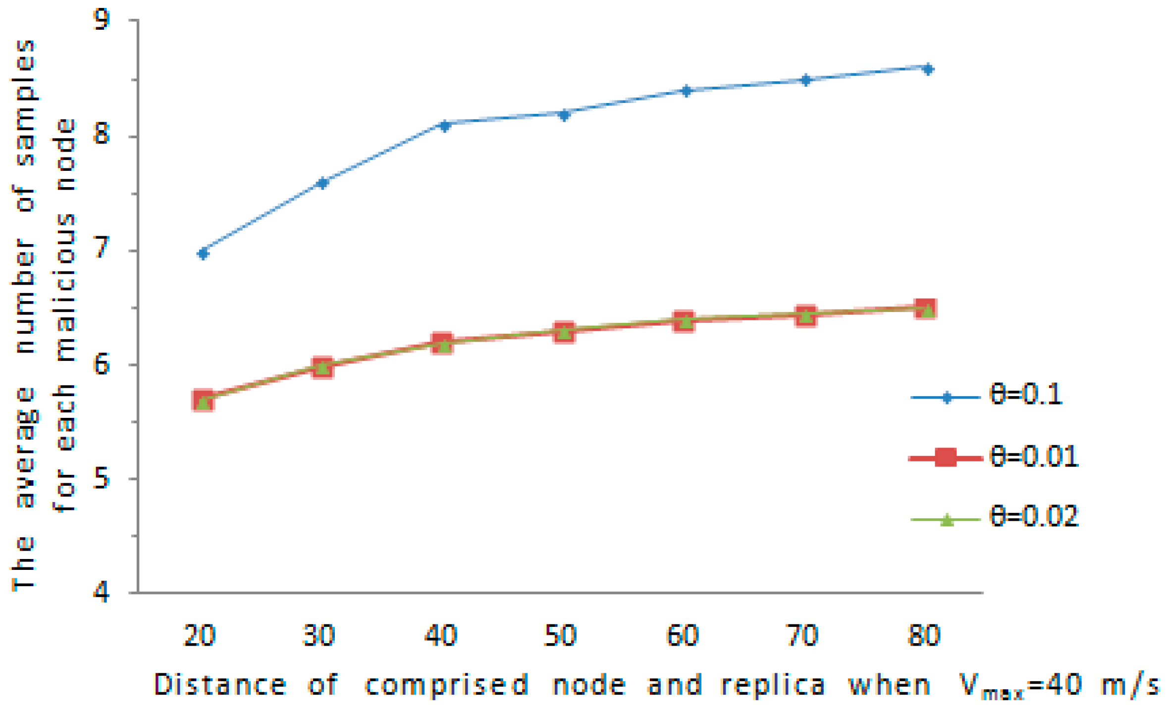 Sensors 16 01955 g011