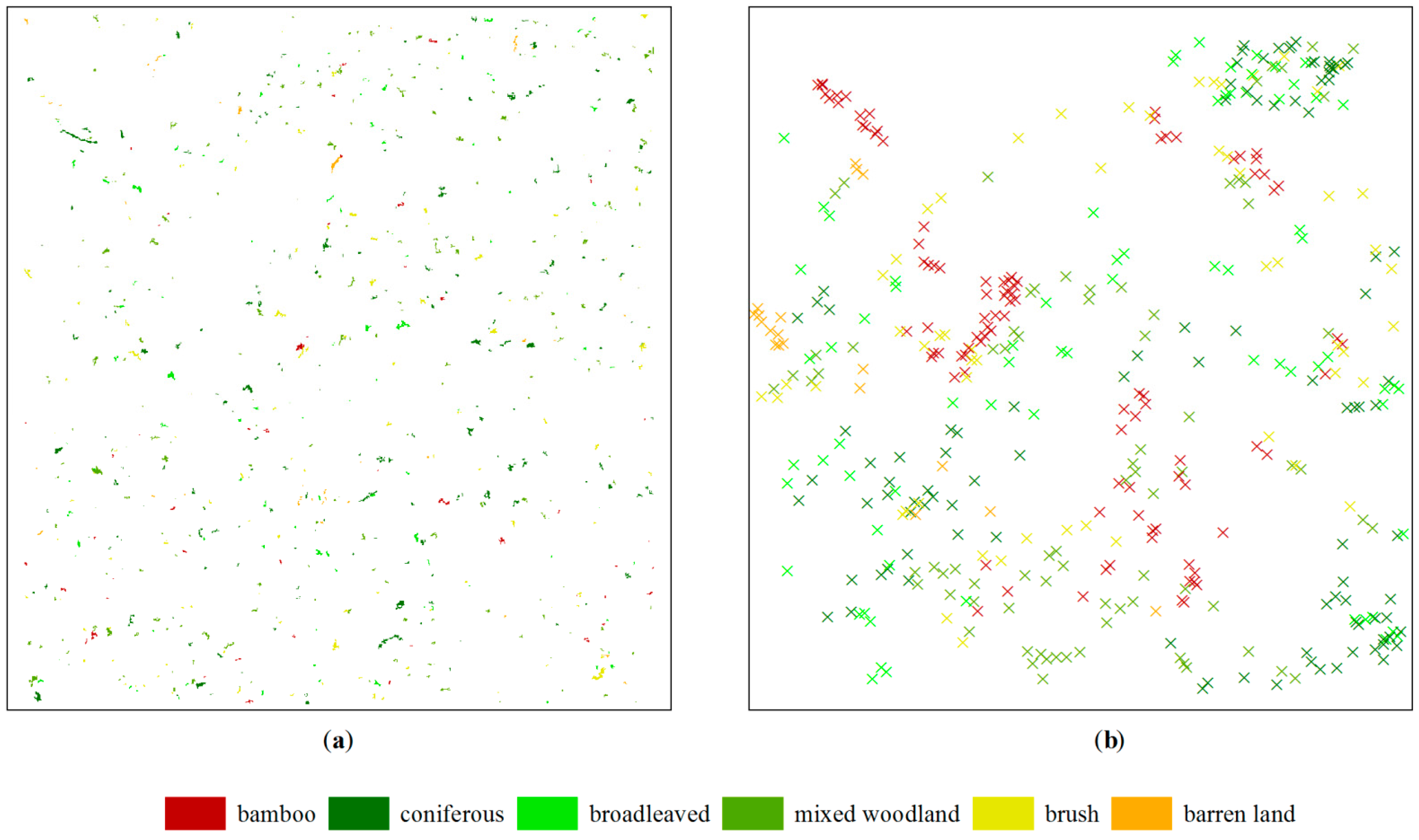 Sensors 16 01957 g005