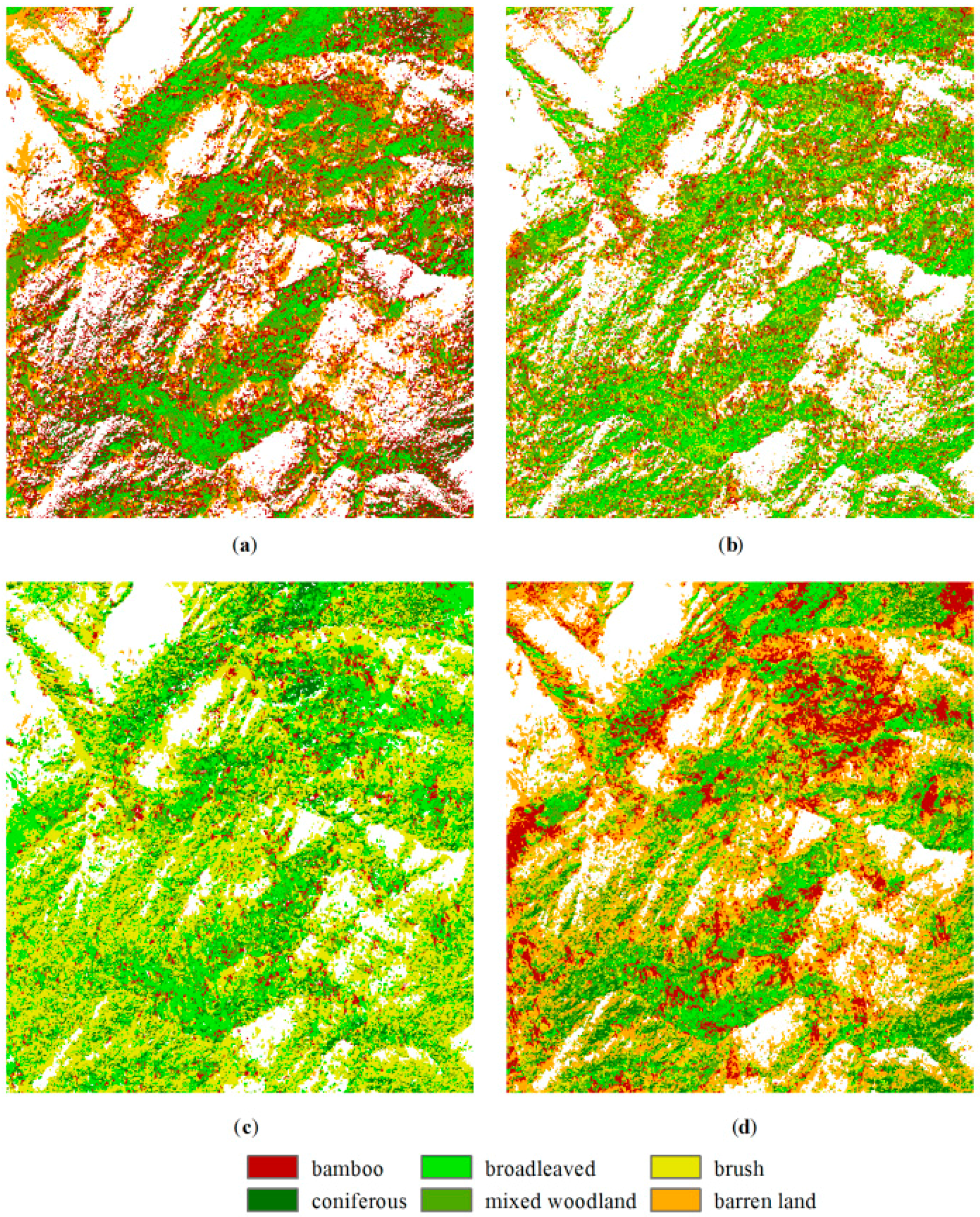 Sensors 16 01957 g008