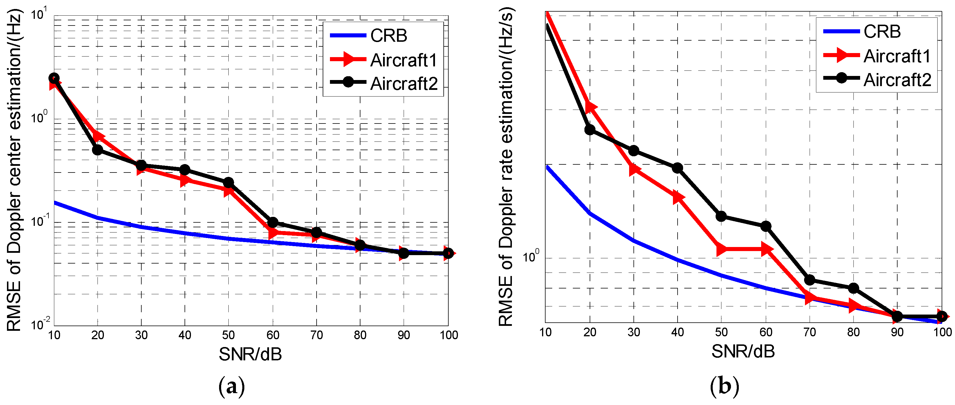 Sensors 16 01972 g004