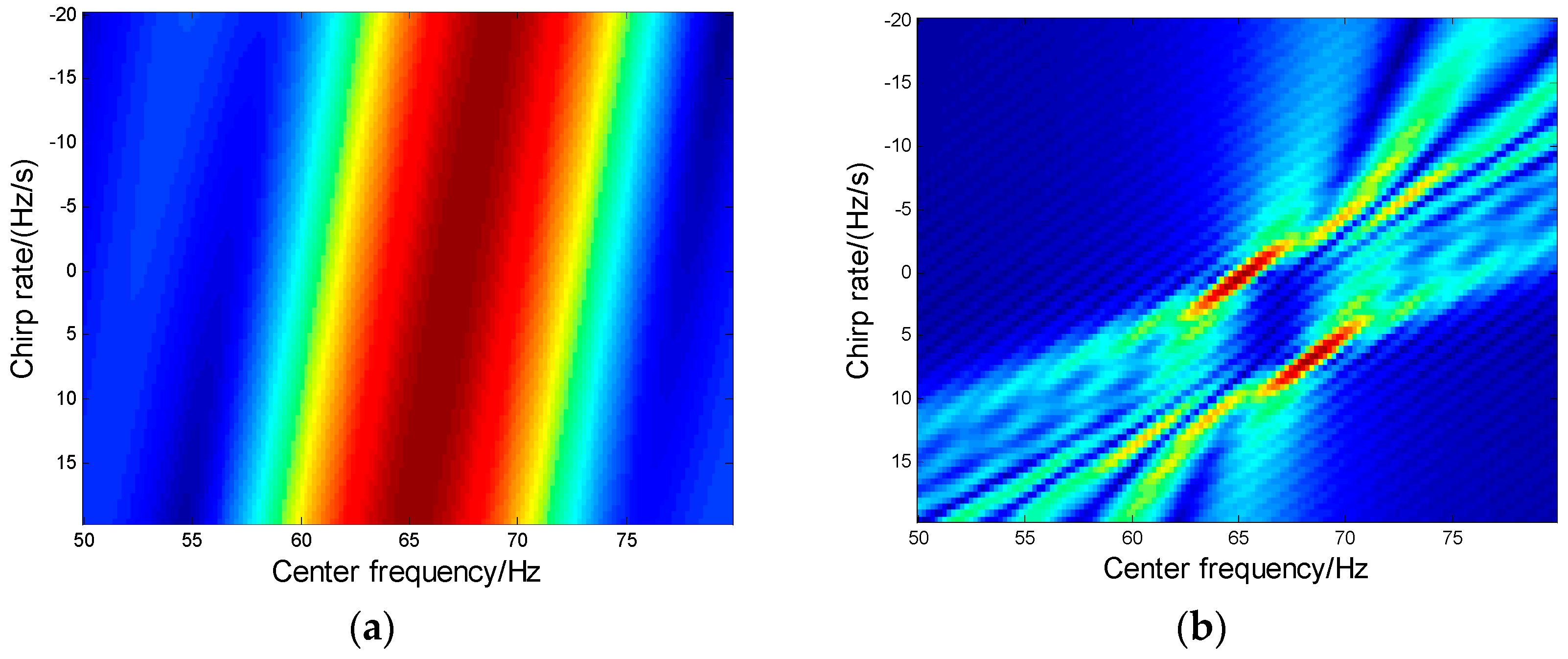 Sensors 16 01972 g007