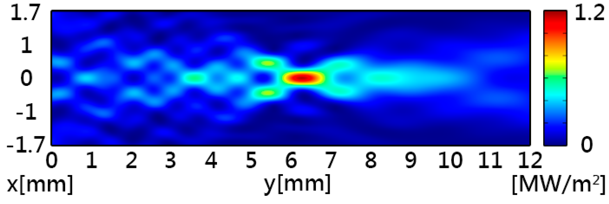 Sensors 16 01973 g002
