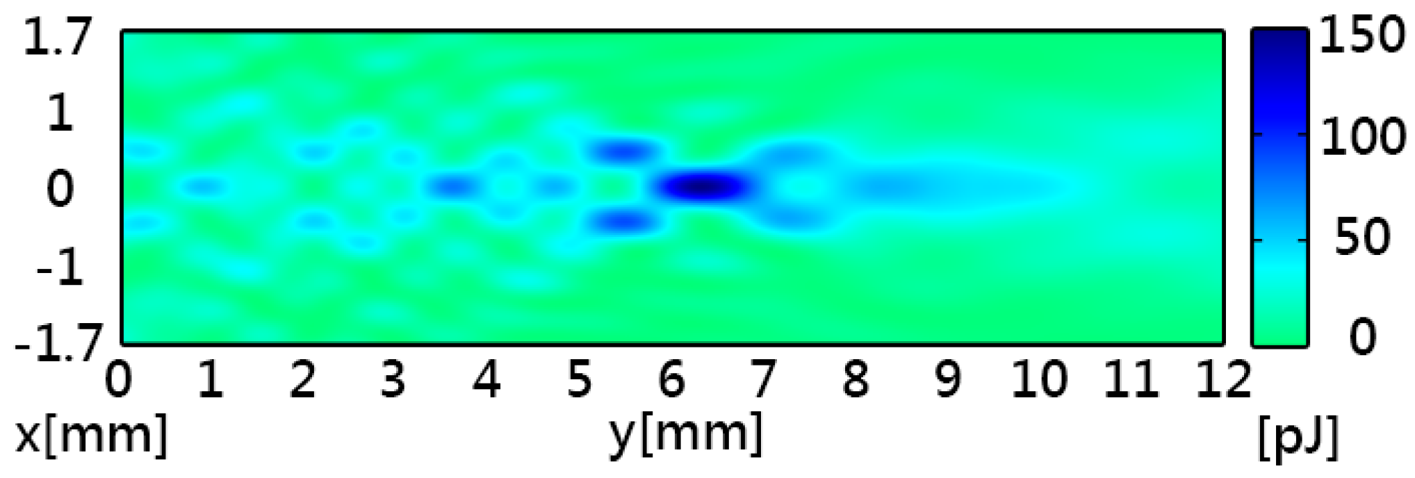 Sensors 16 01973 g004