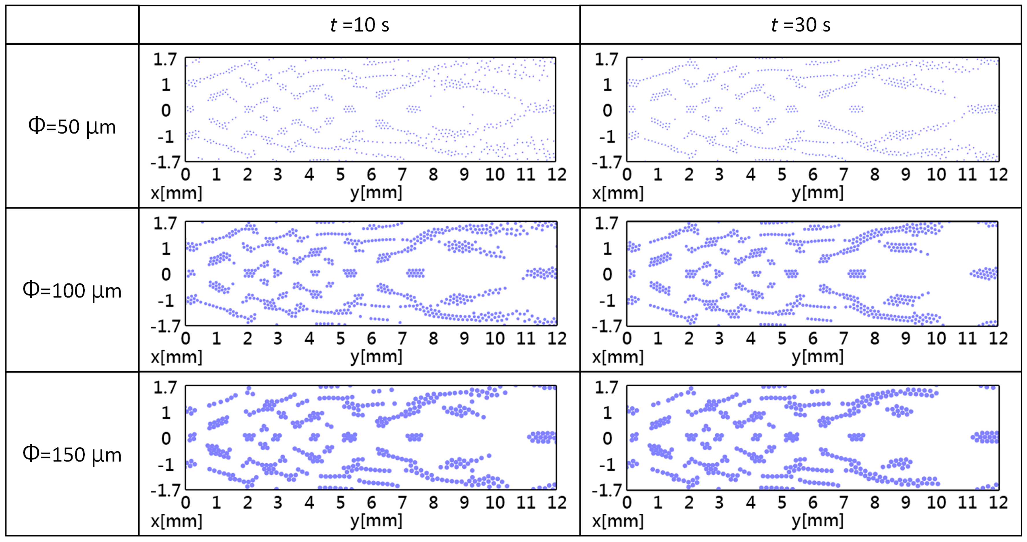 Sensors 16 01973 g005