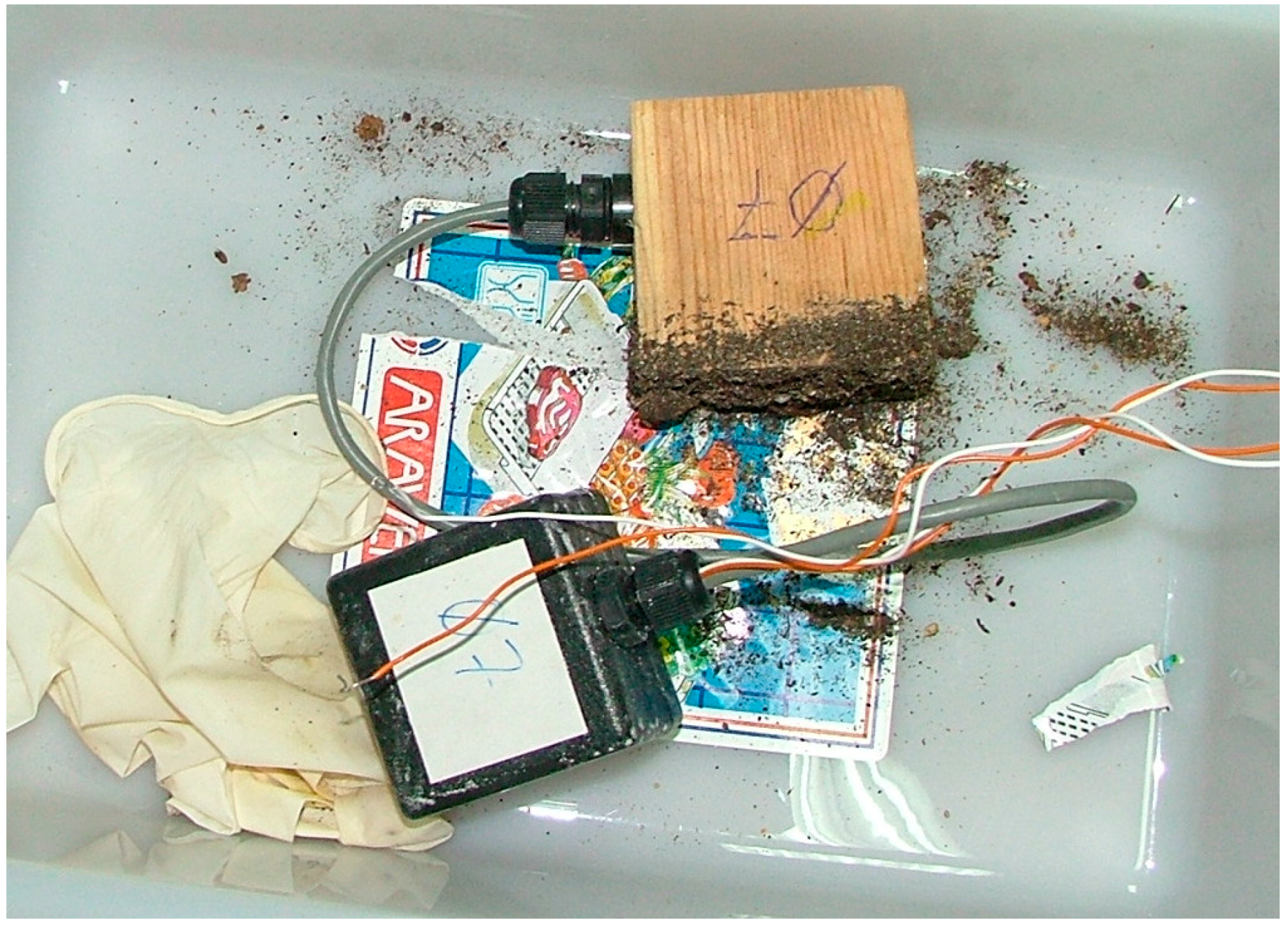 Sensors 16 01977 g014