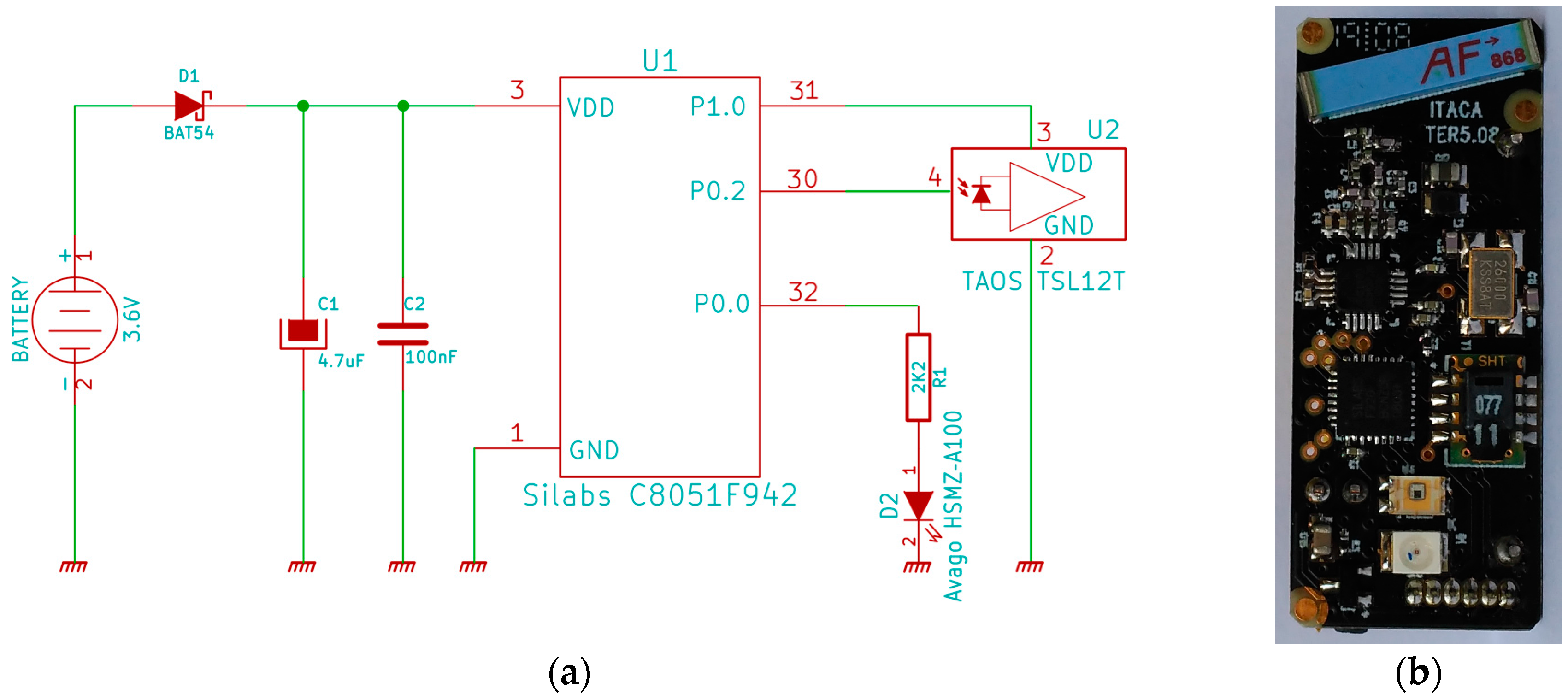 Sensors 16 01977 g017