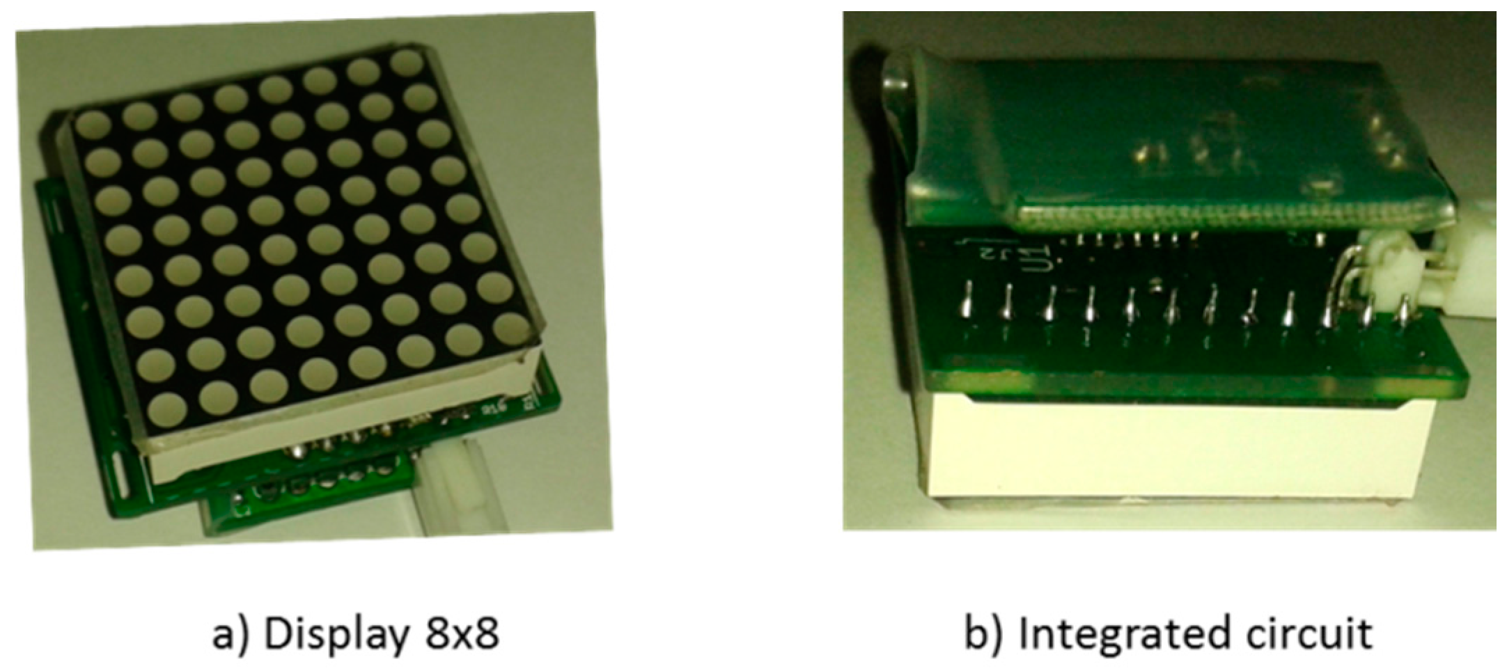Sensors 16 01980 g005