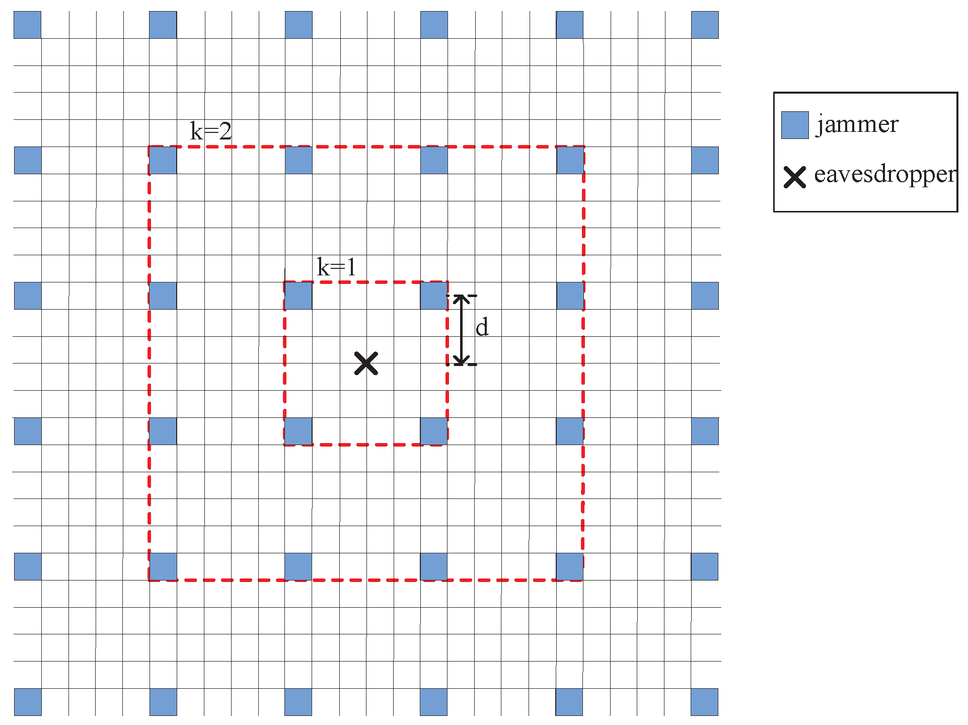 Sensors 16 01987 g001