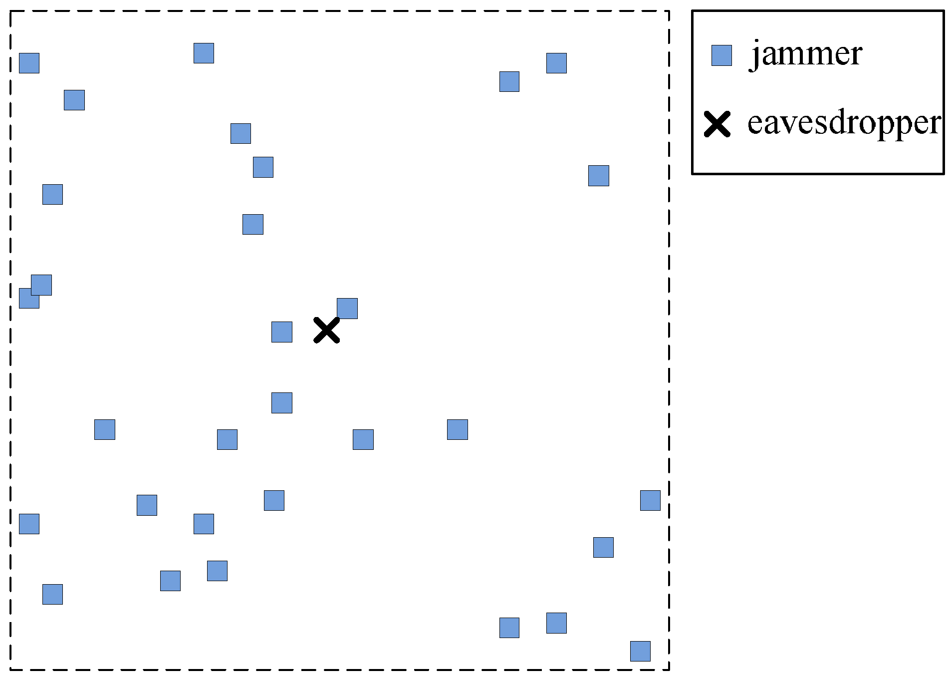 Sensors 16 01987 g002
