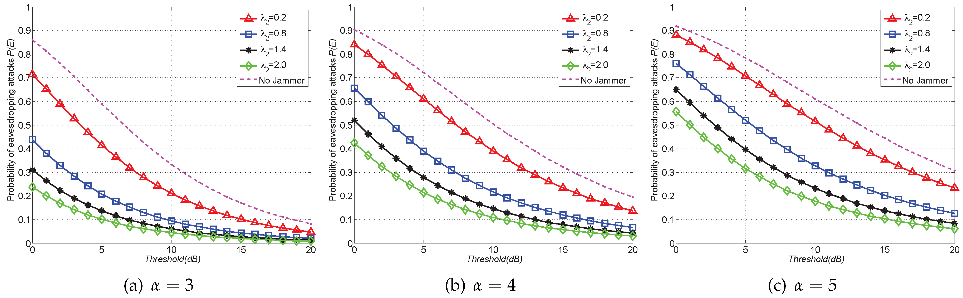 Sensors 16 01987 g003